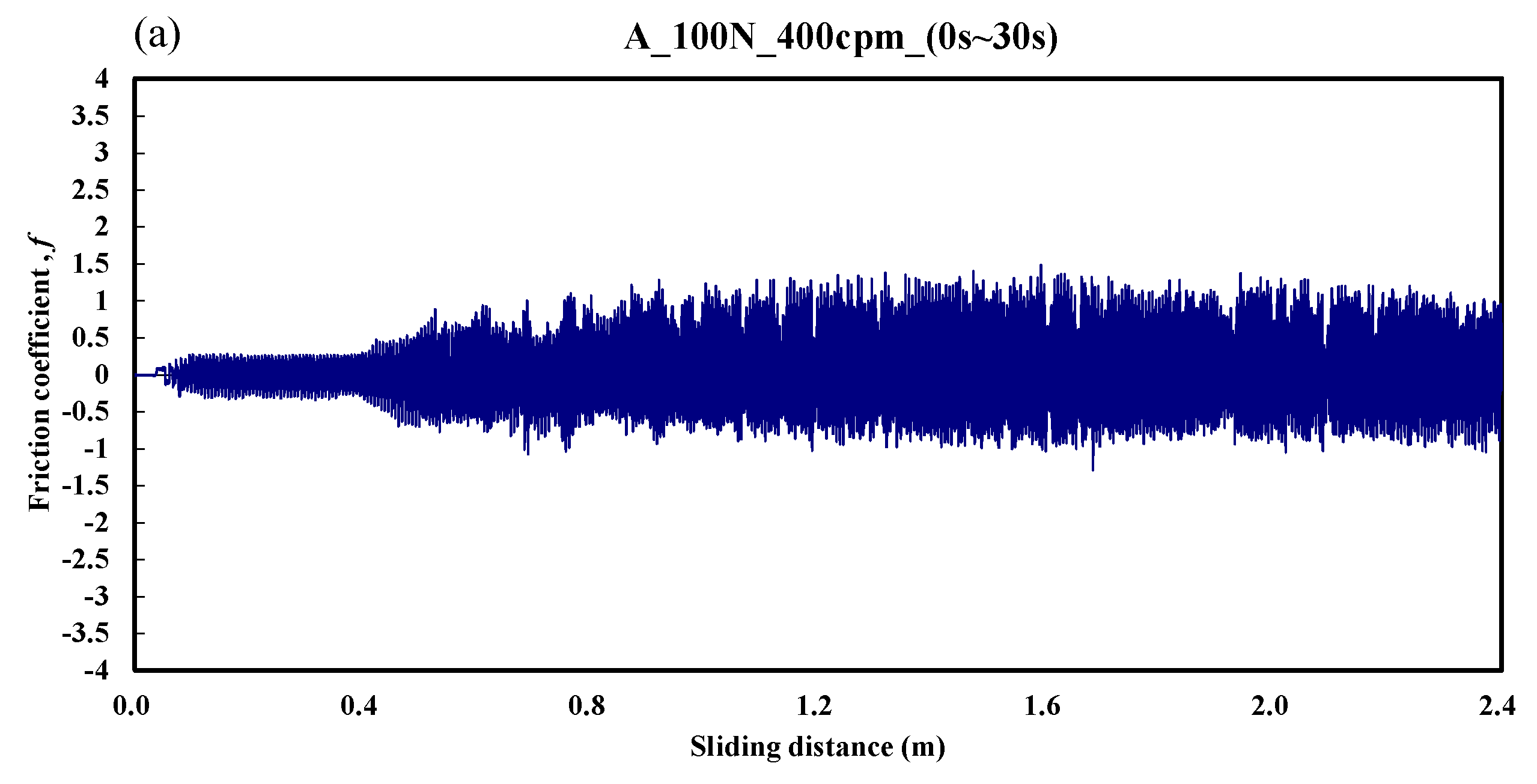 Materials 14 00865 g007a Materials 14 00865 g007a