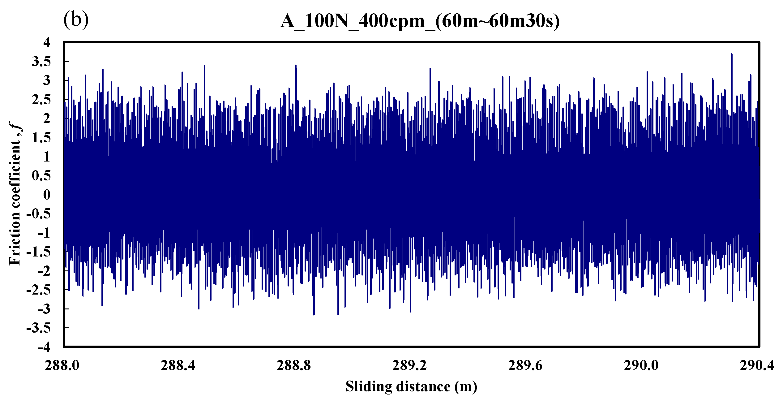 Materials 14 00865 g007b Materials 14 00865 g007b