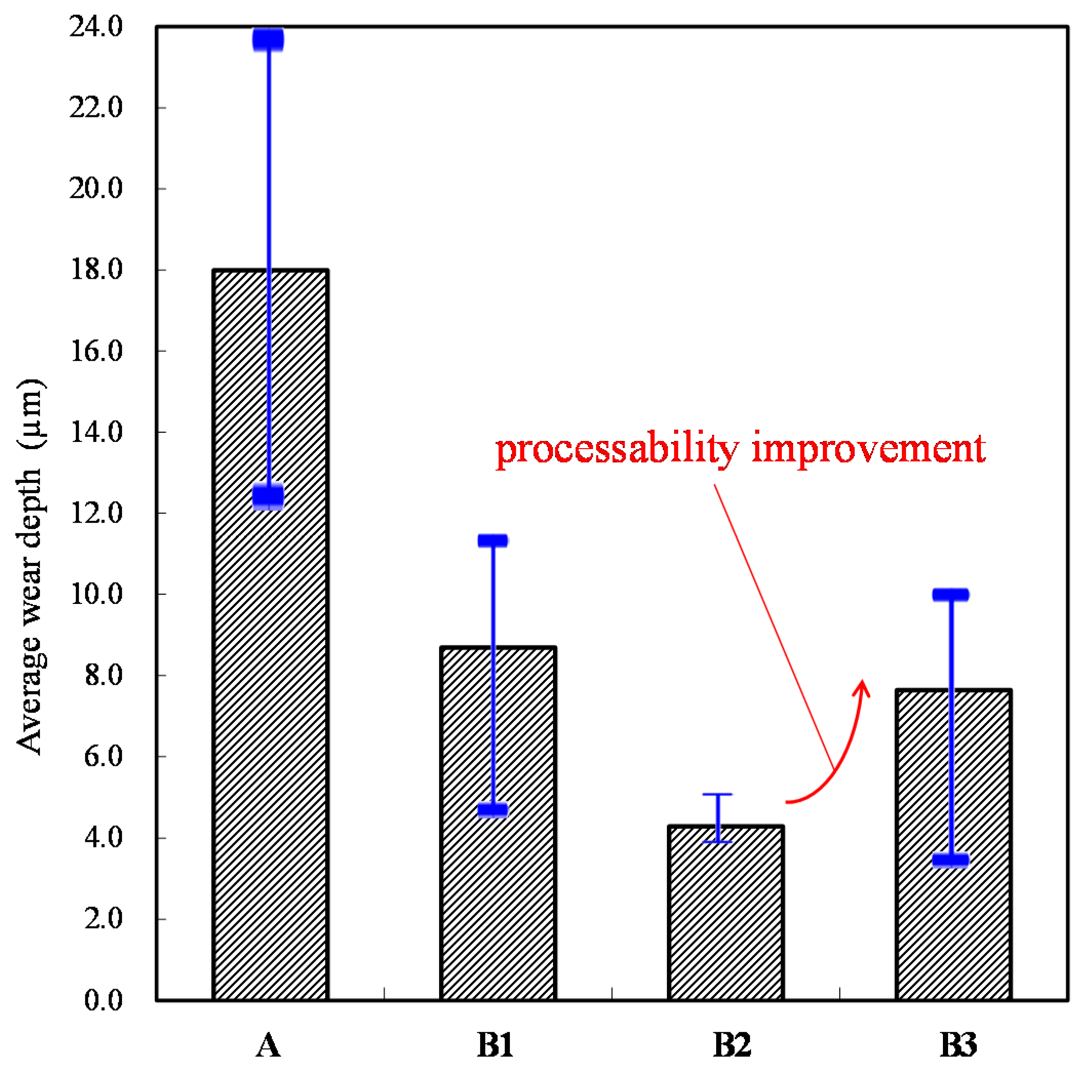 Materials 14 00865 g017 Materials 14 00865 g017
