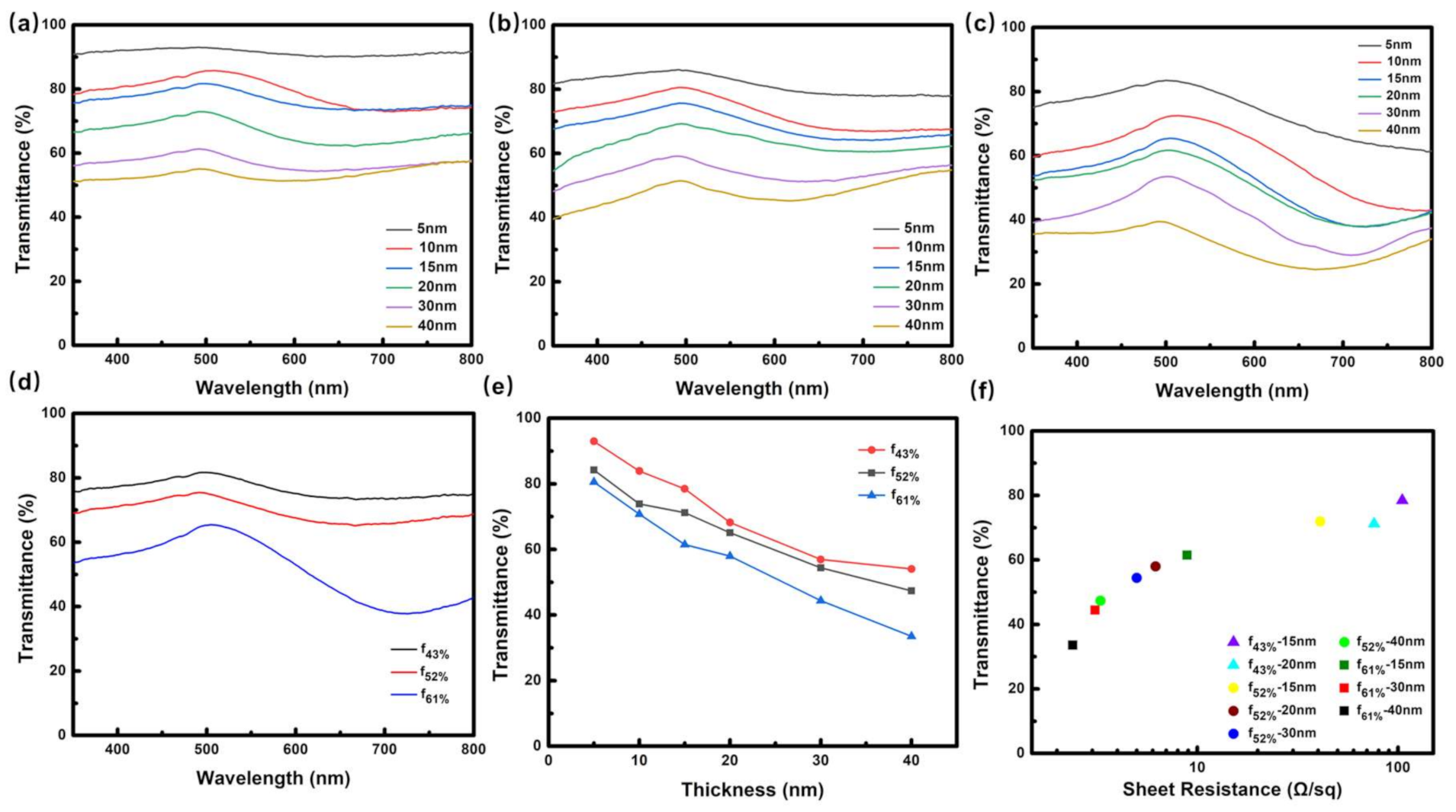 Materials 14 00867 g004 Materials 14 00867 g004