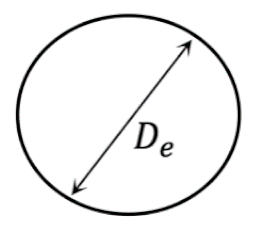 Materials 14 00871 i001