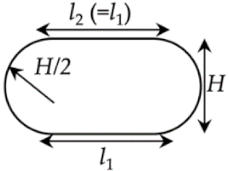 Materials 14 00871 i002