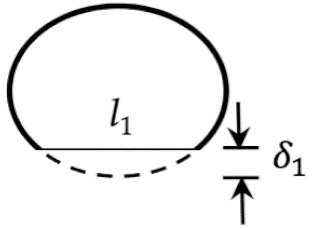 Materials 14 00871 i003