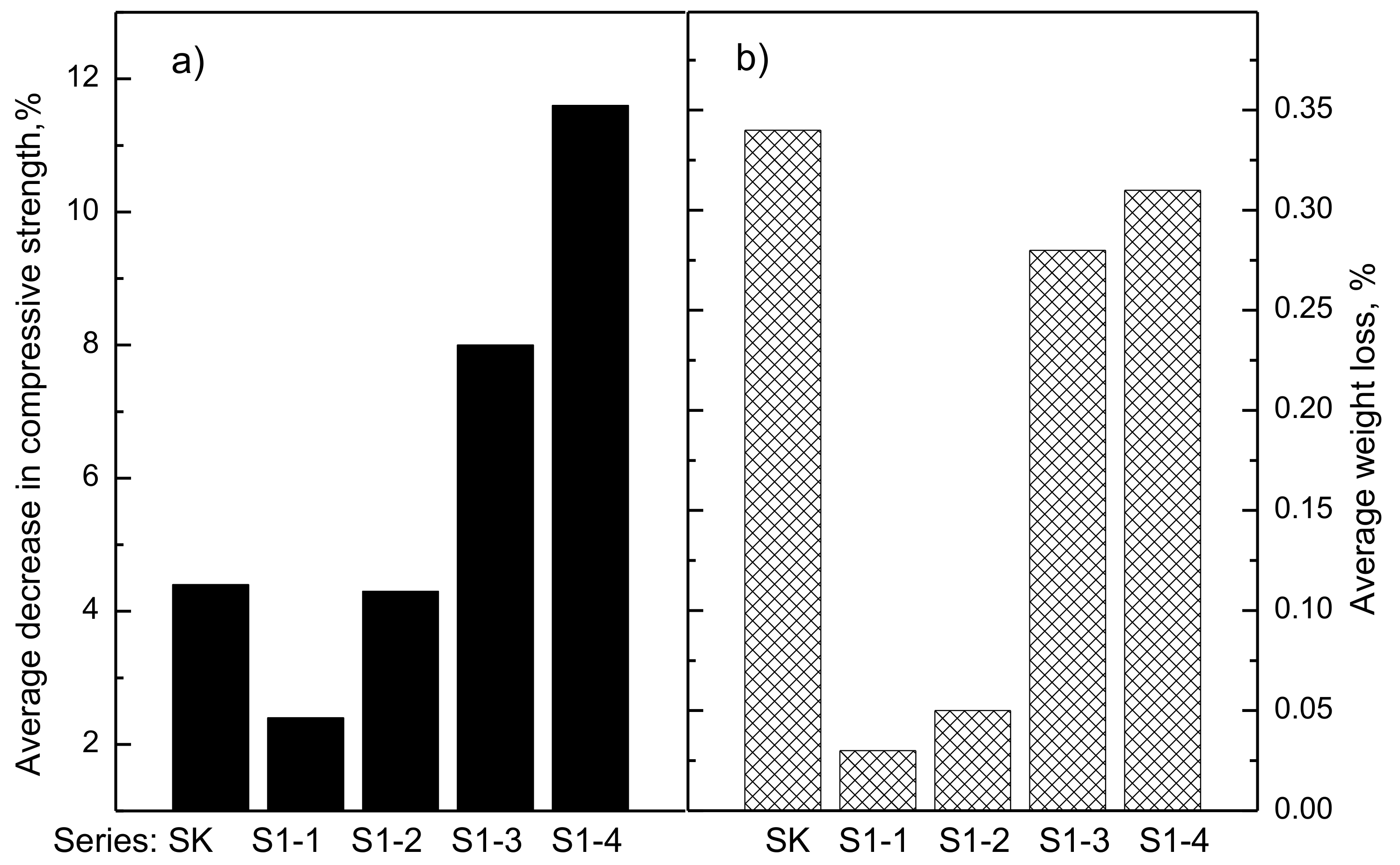 Materials 14 00872 g003 Materials 14 00872 g003