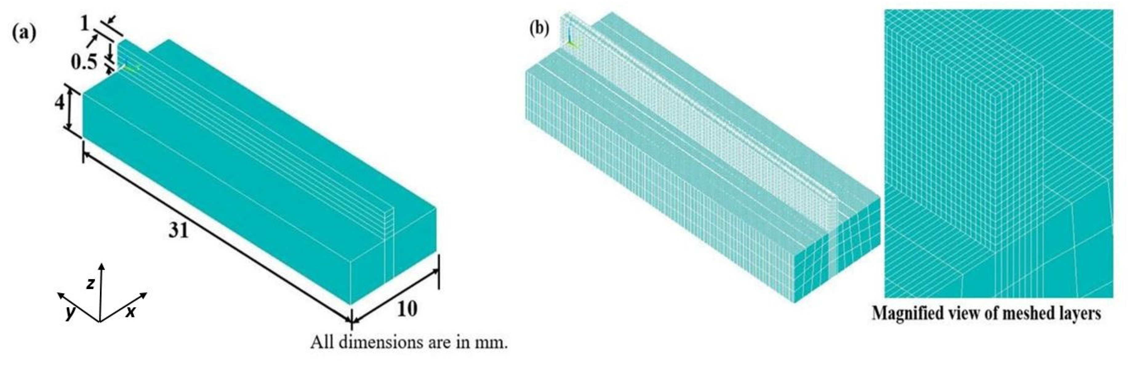Materials 14 00876 g001 Materials 14 00876 g001
