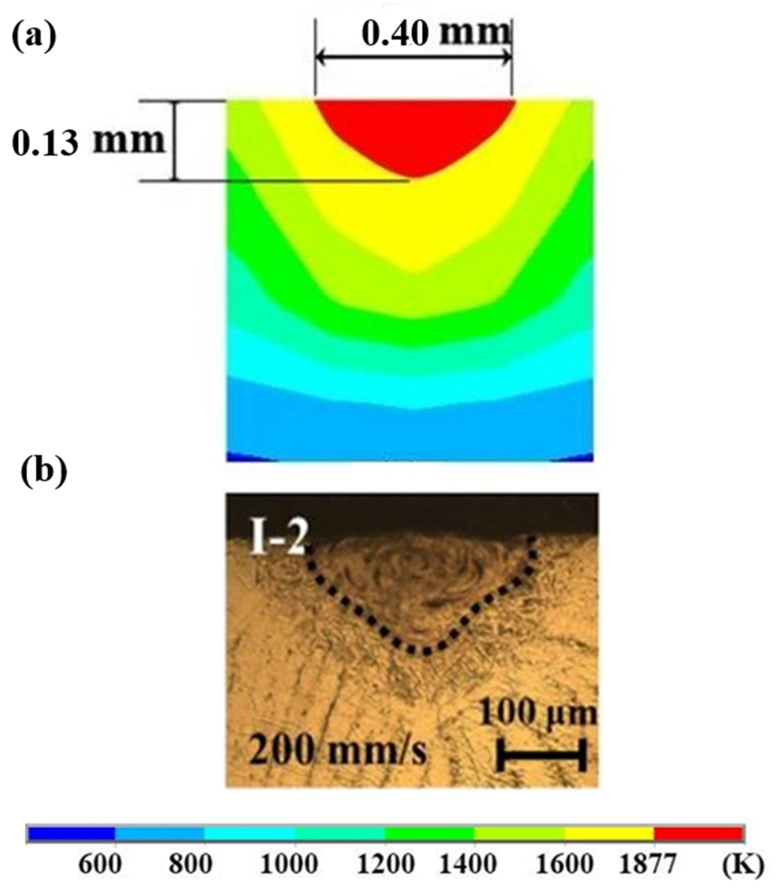 Materials 14 00876 g004 Materials 14 00876 g004