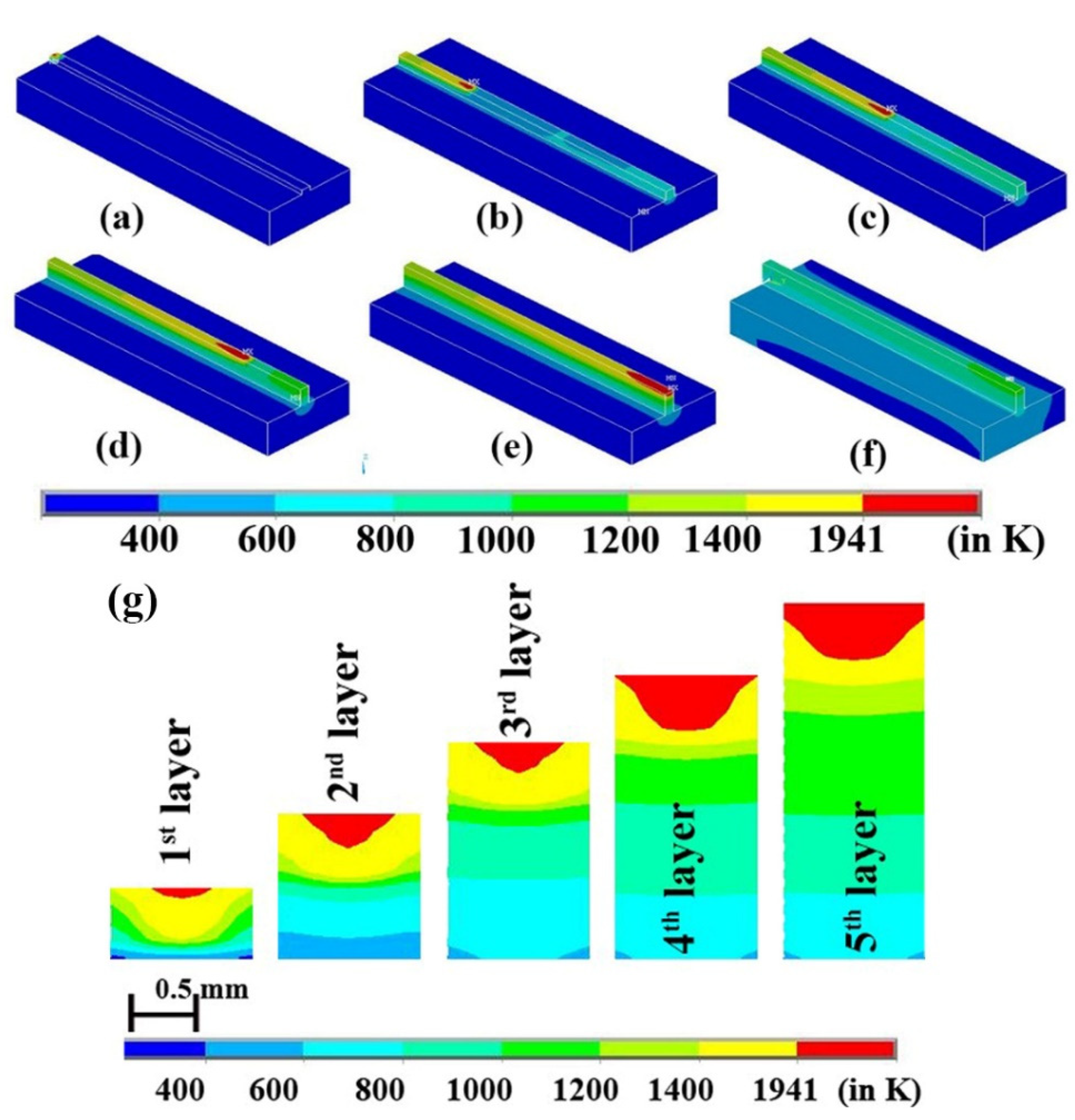 Materials 14 00876 g005 Materials 14 00876 g005