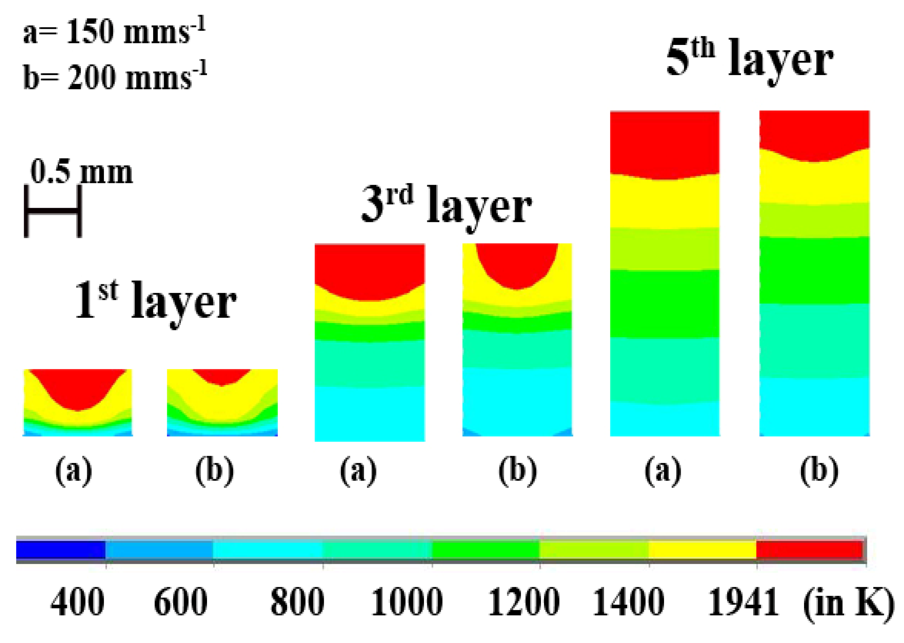 Materials 14 00876 g008 Materials 14 00876 g008