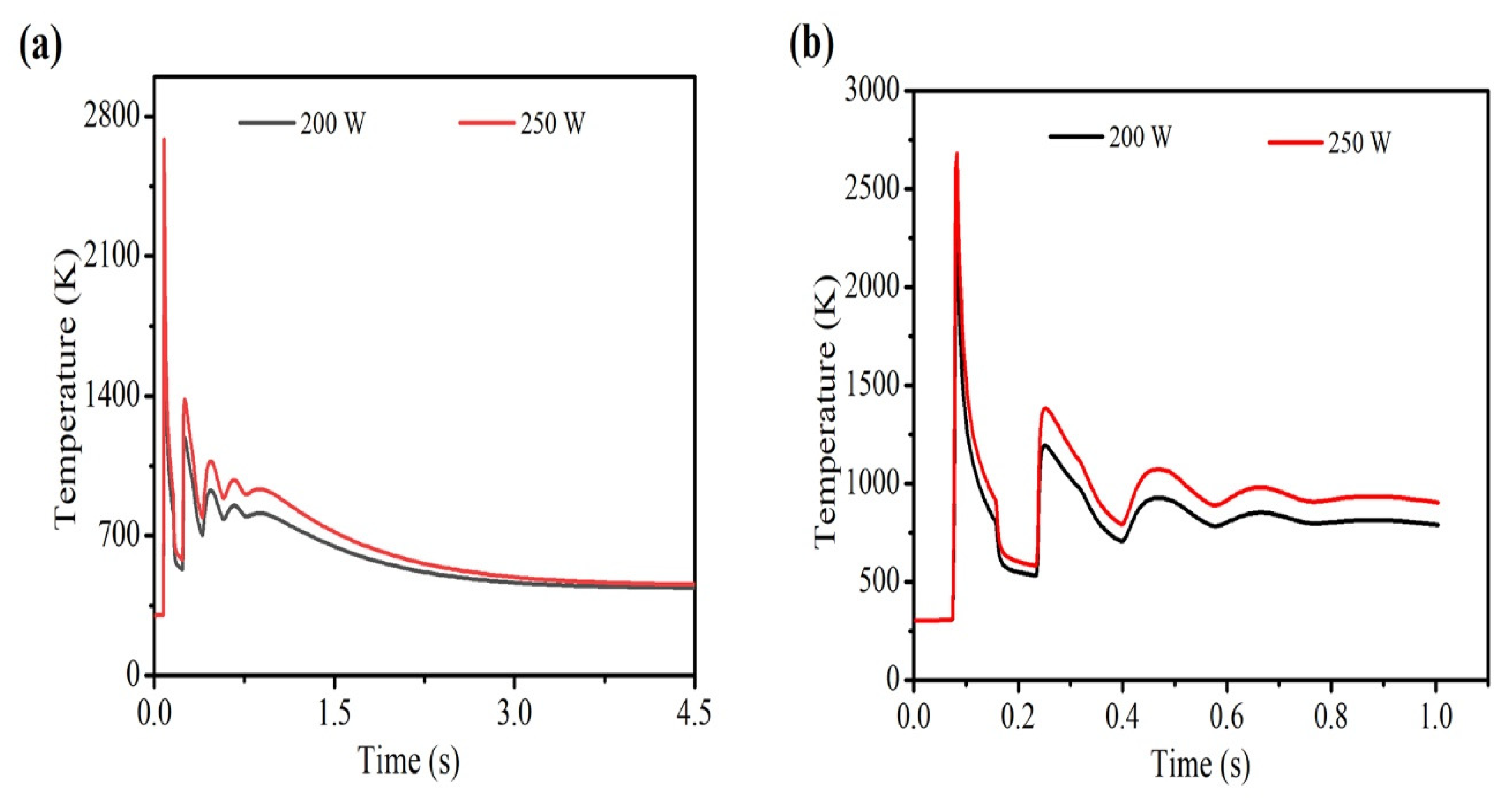 Materials 14 00876 g009 Materials 14 00876 g009