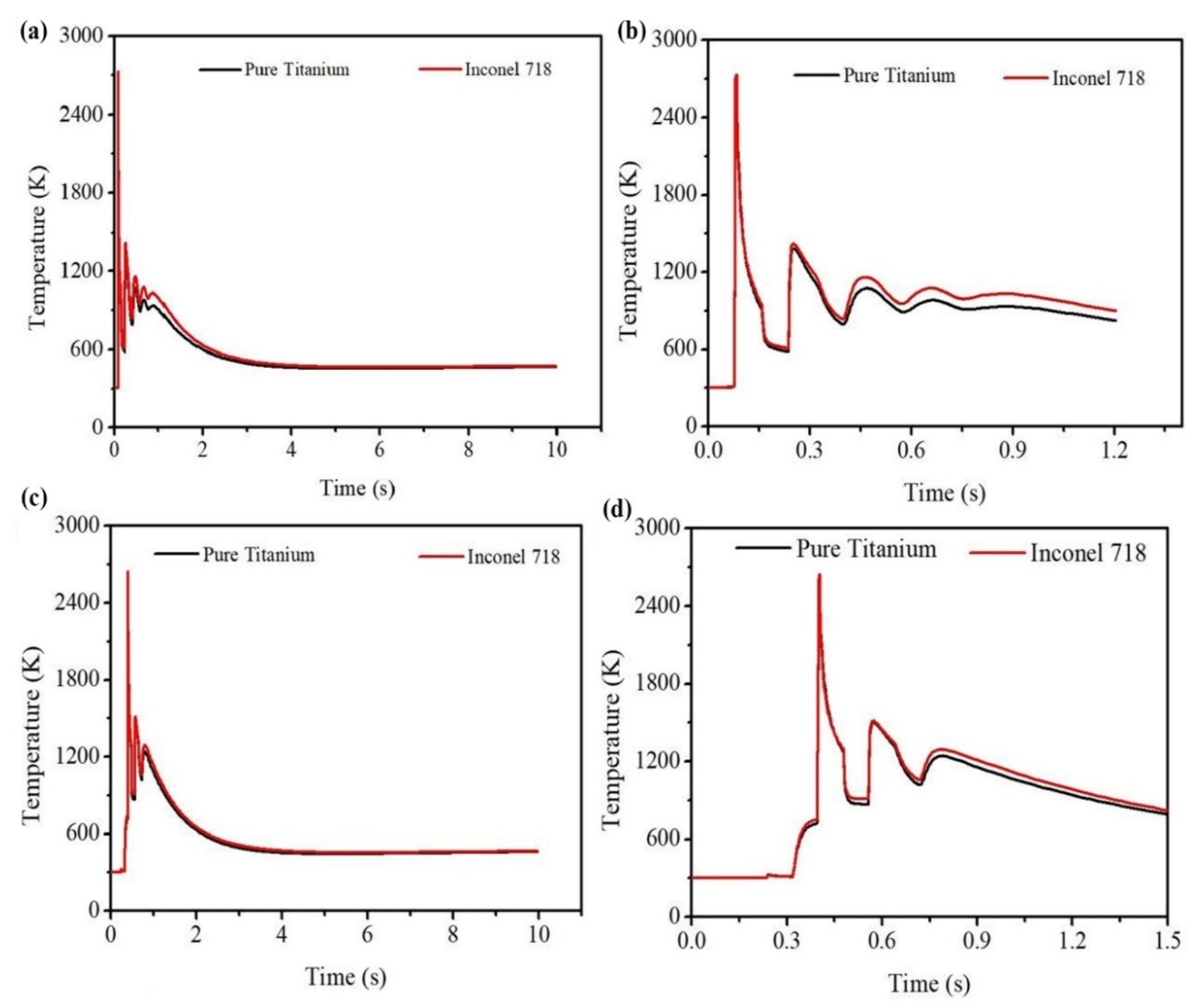 Materials 14 00876 g012 Materials 14 00876 g012