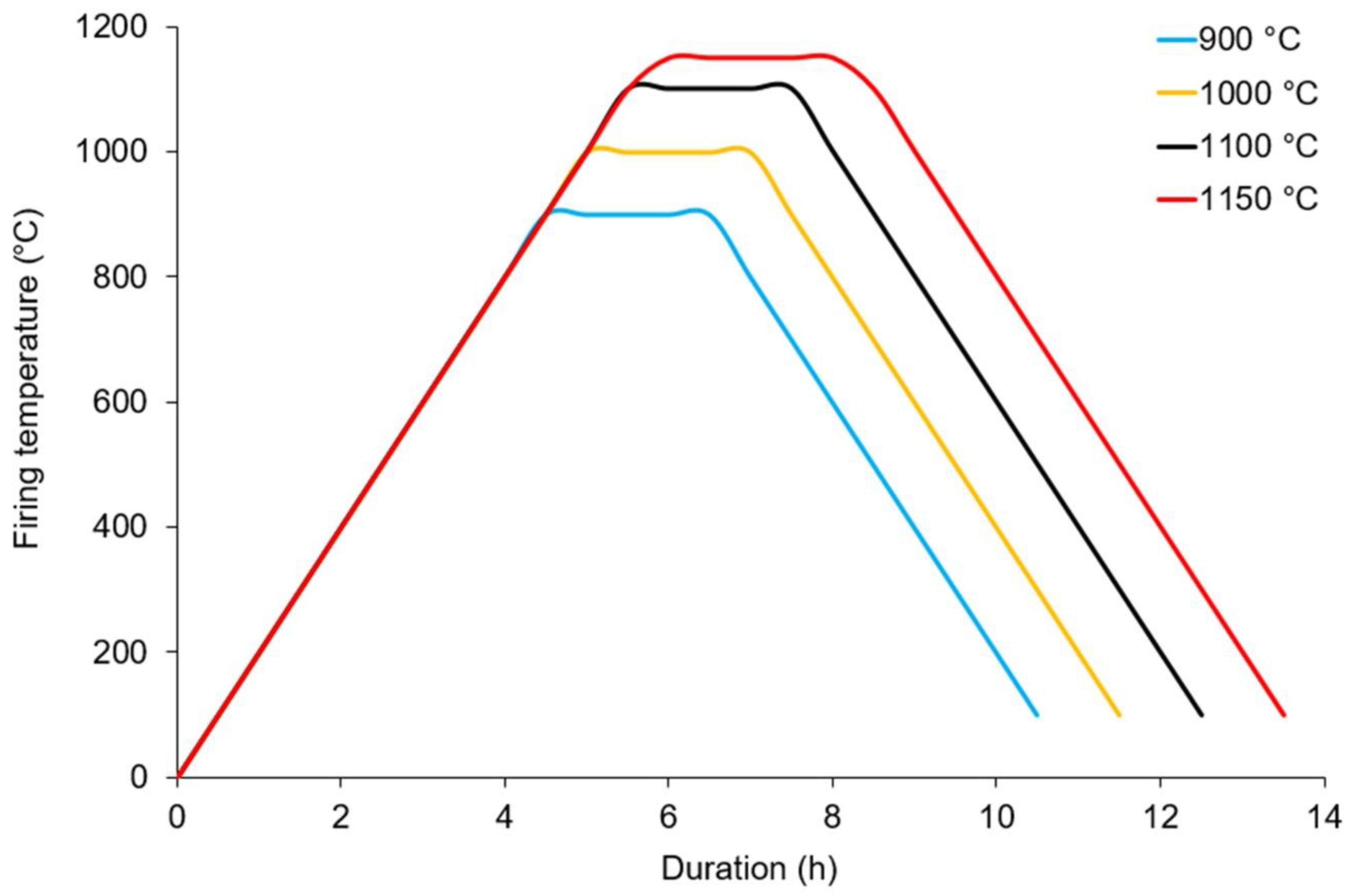 Materials 14 00877 g002 Materials 14 00877 g002