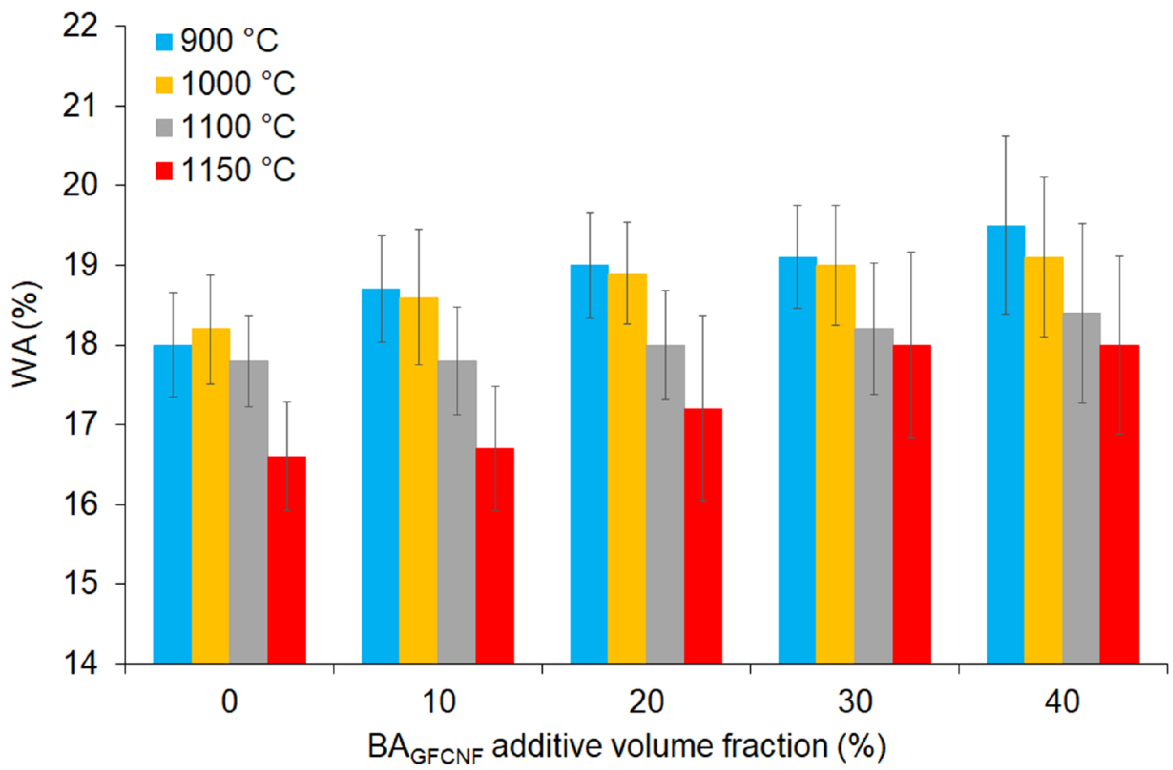 Materials 14 00877 g005 Materials 14 00877 g005
