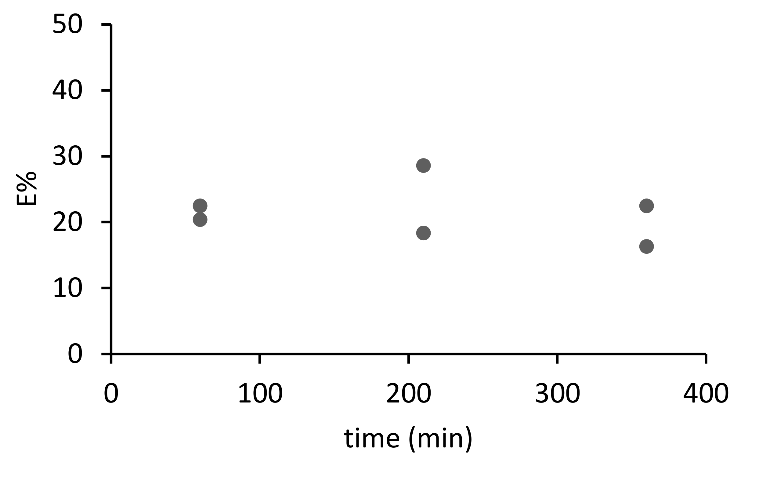Materials 14 00878 g006 Materials 14 00878 g006
