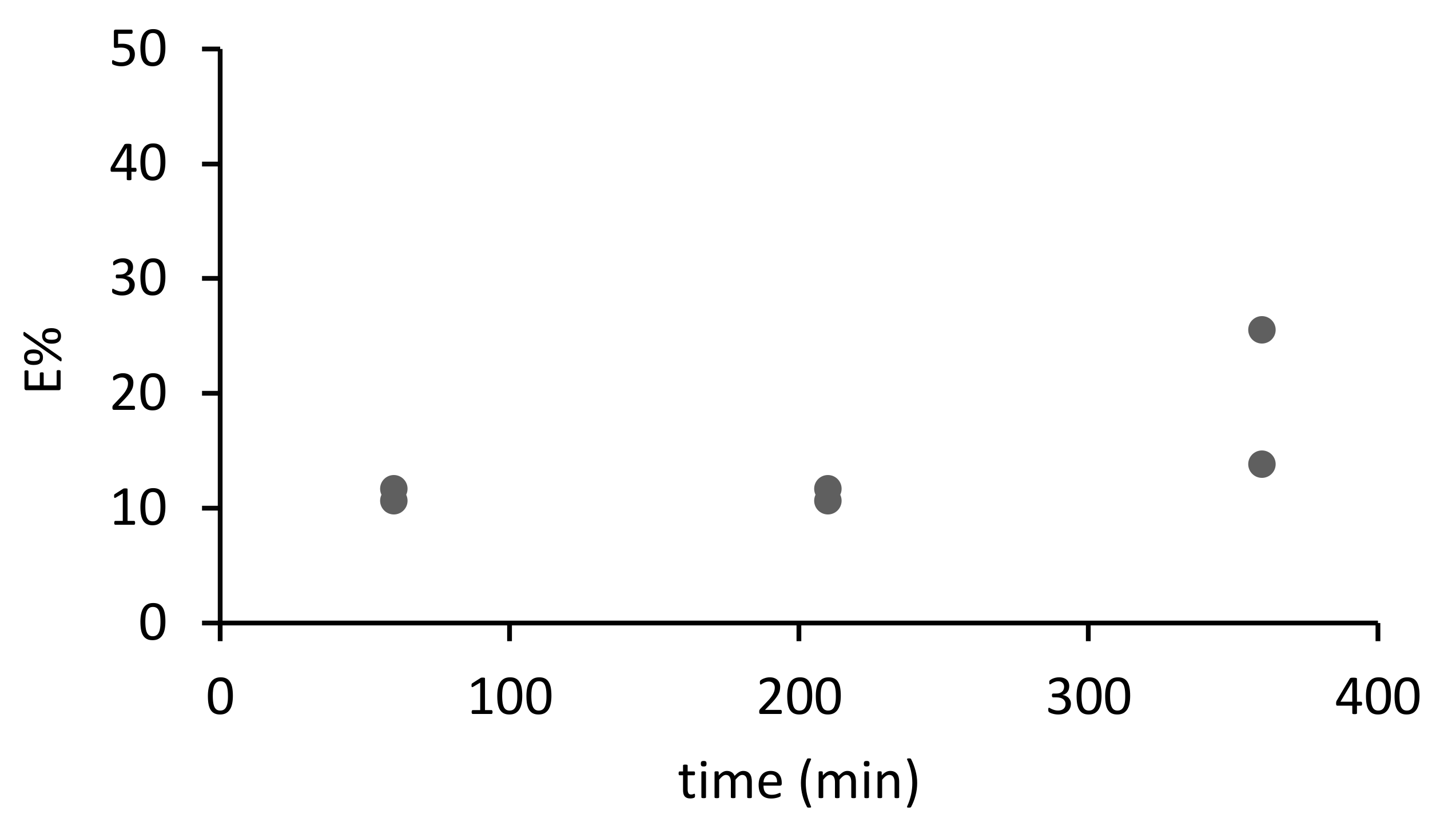 Materials 14 00878 g007 Materials 14 00878 g007