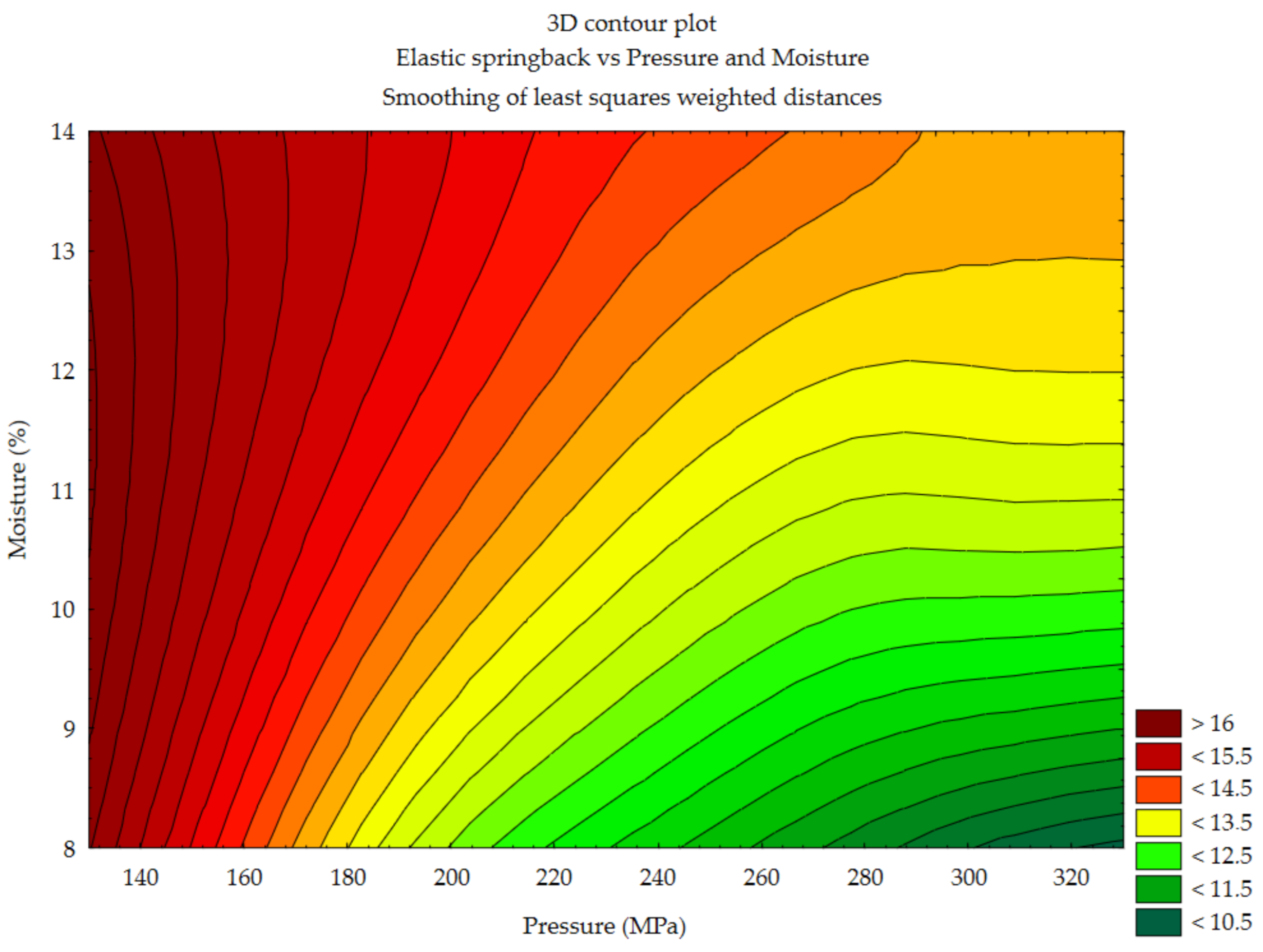 Materials 14 00879 g006