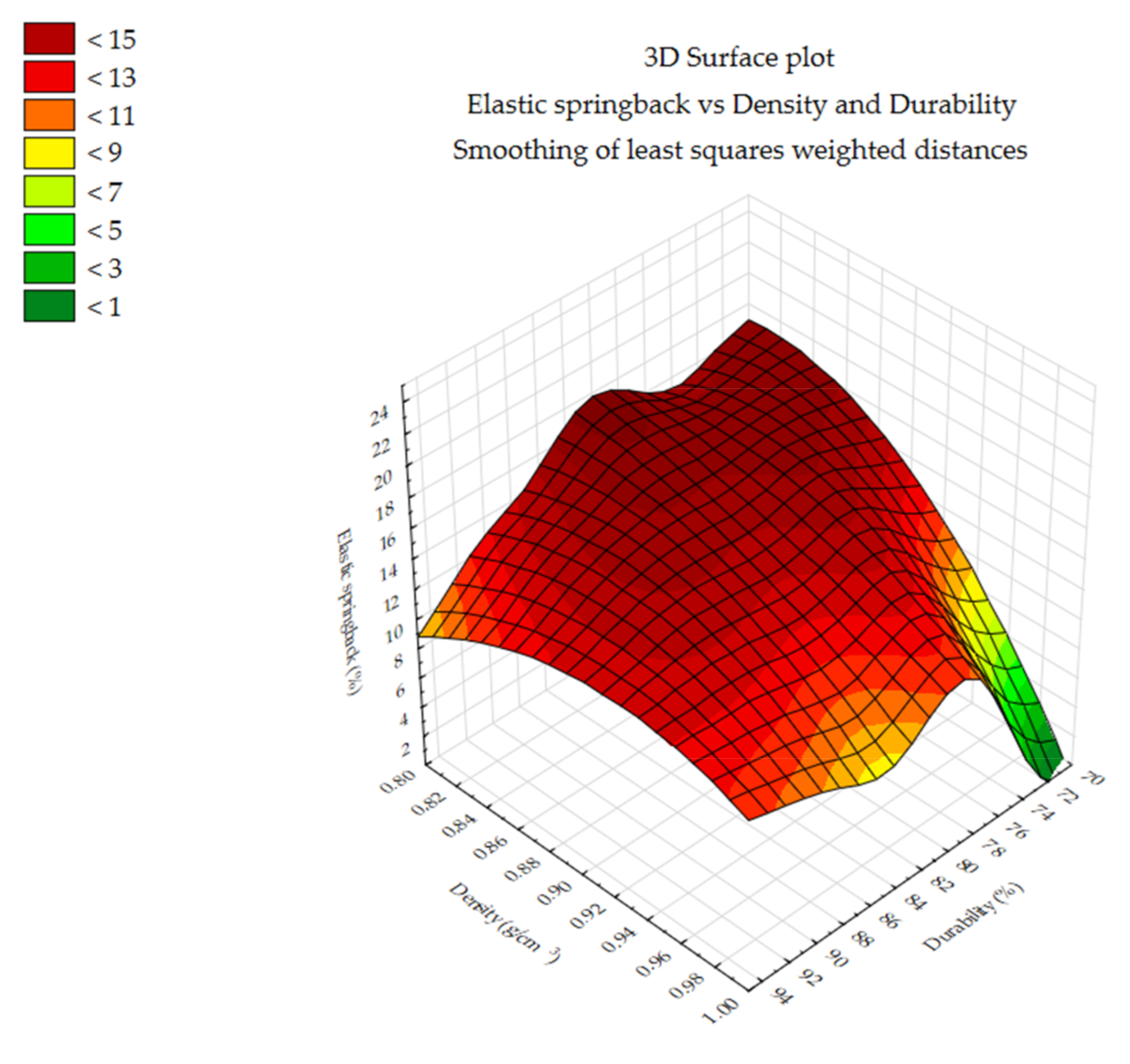 Materials 14 00879 g009