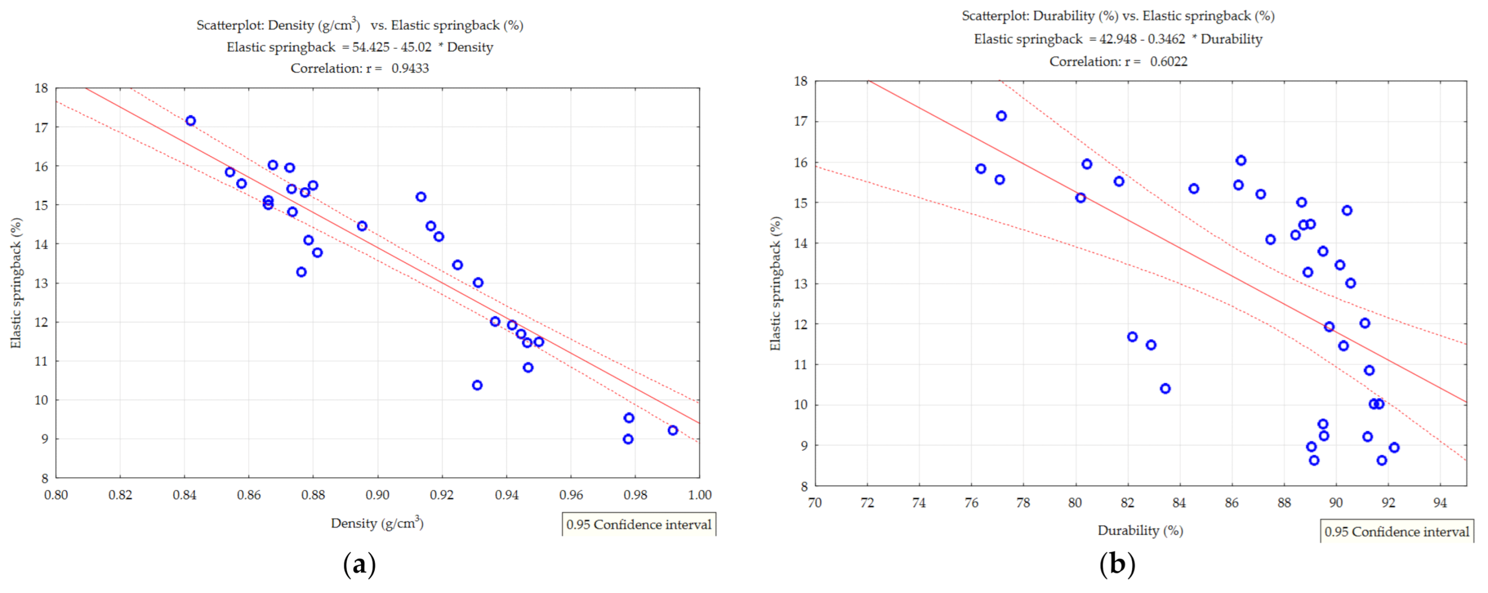 Materials 14 00879 g011a
