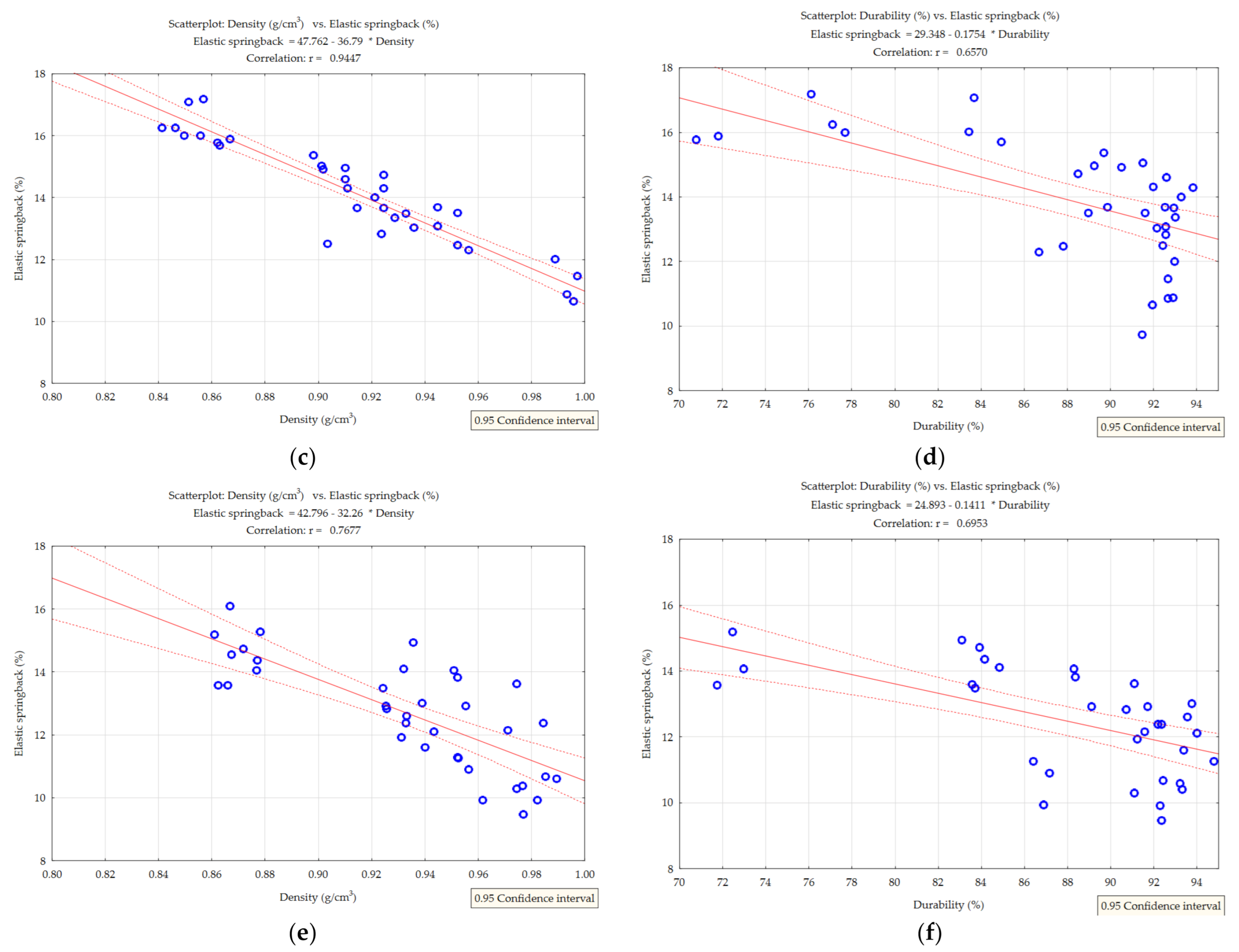 Materials 14 00879 g011b
