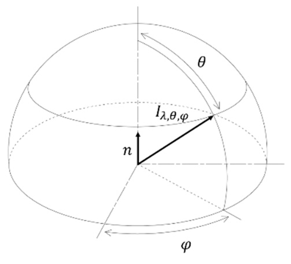 Materials 14 00880 g001