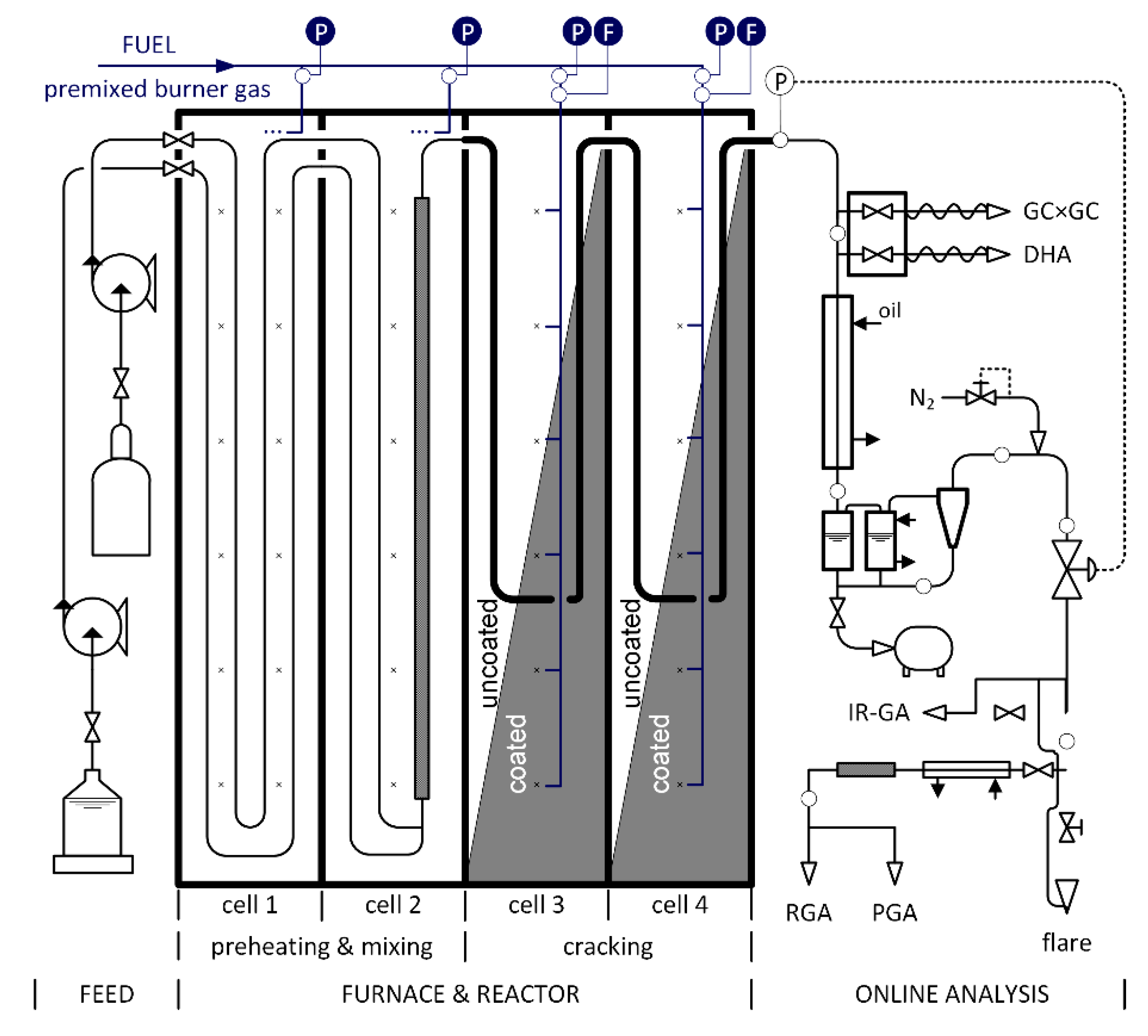 Materials 14 00880 g003