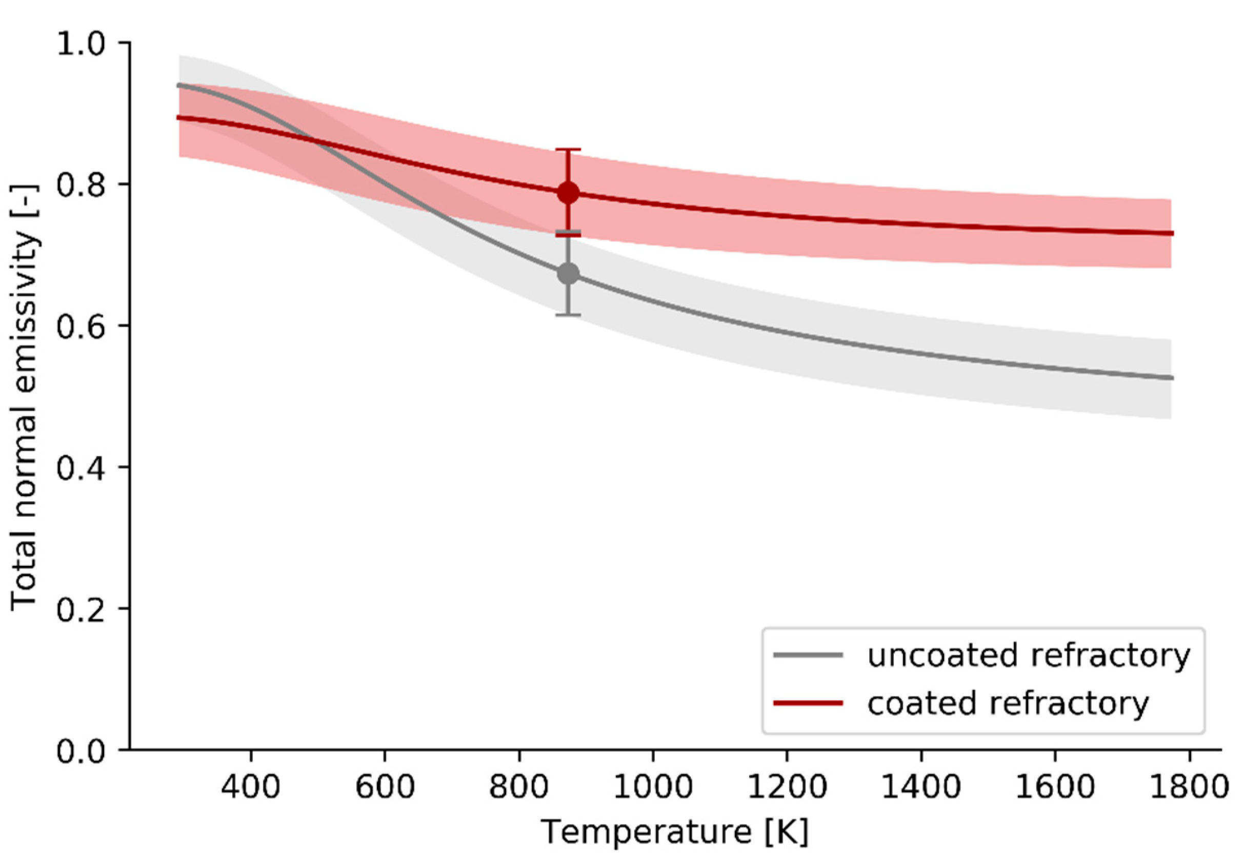 Materials 14 00880 g006