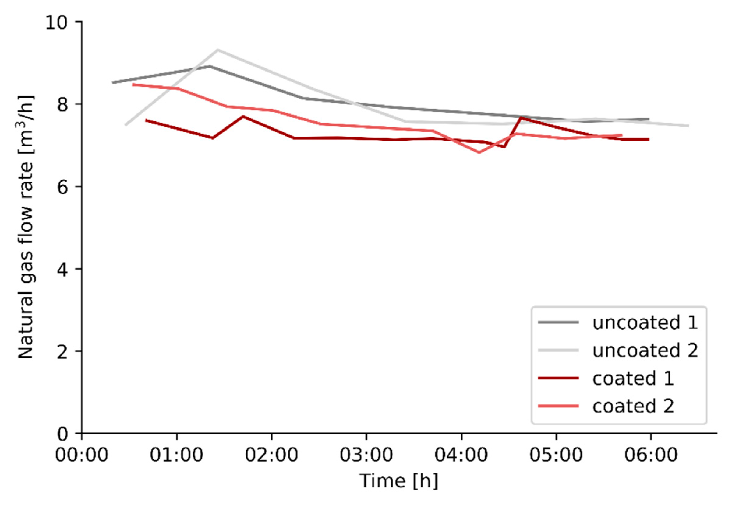 Materials 14 00880 g008