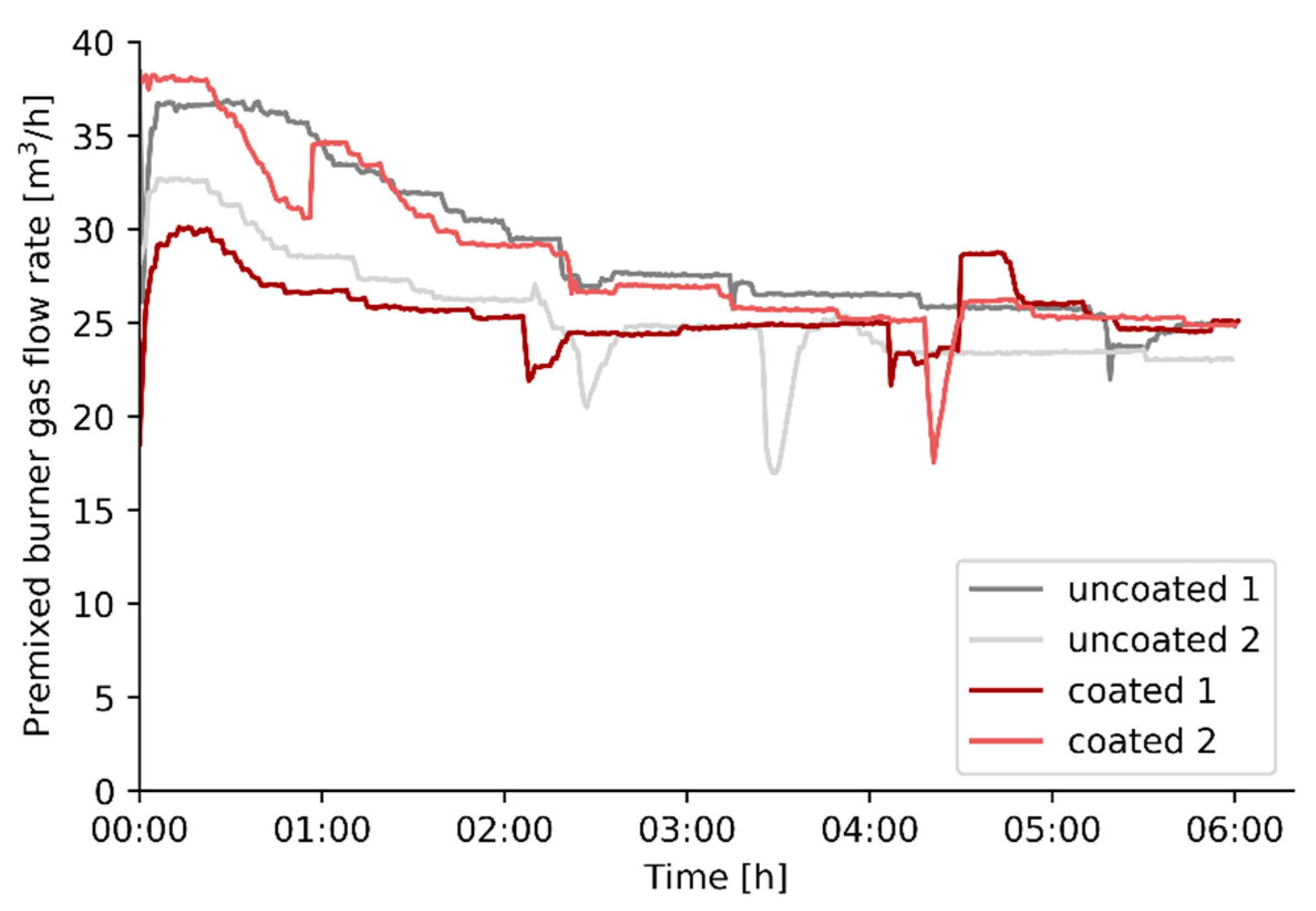 Materials 14 00880 g009
