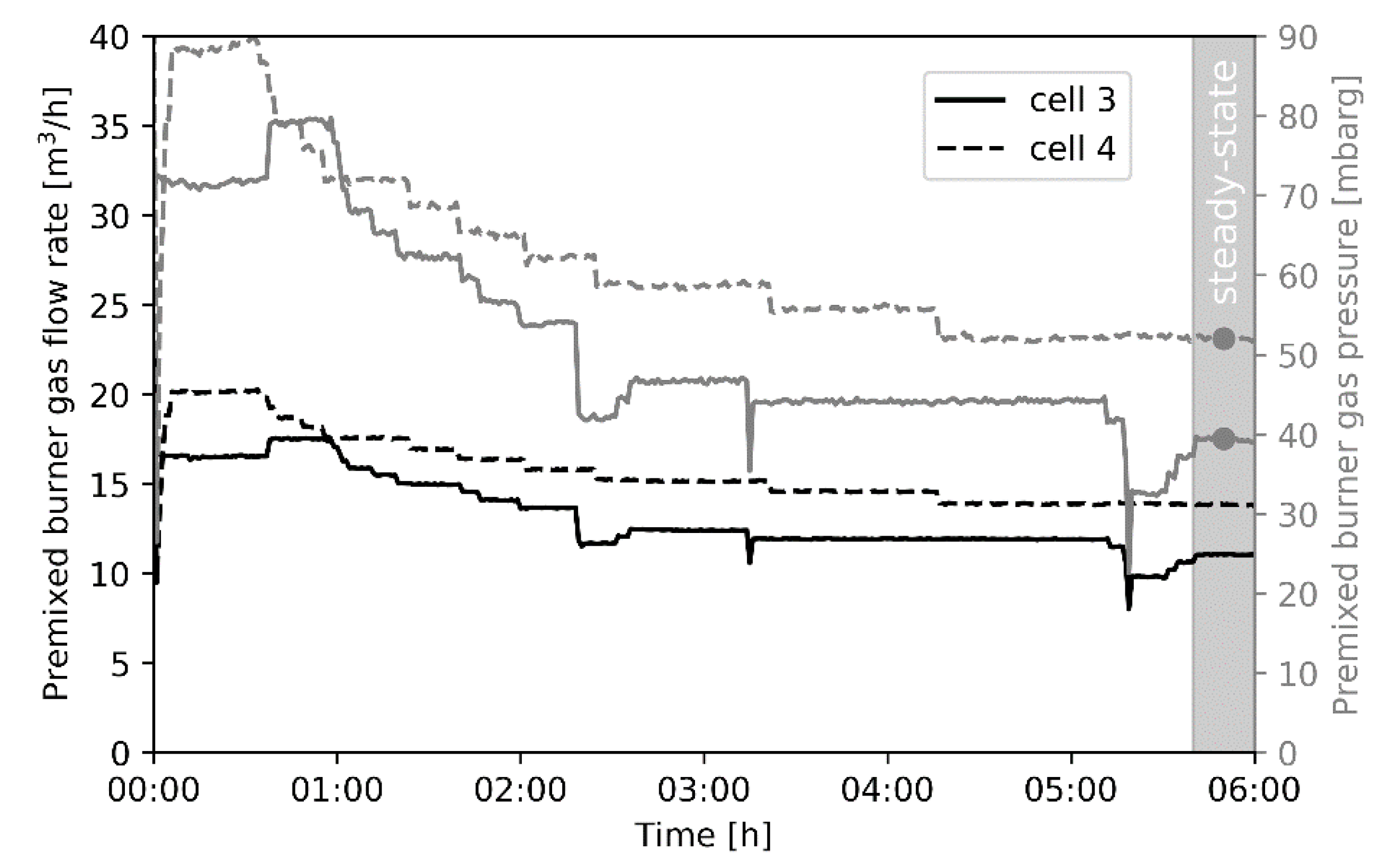 Materials 14 00880 g010