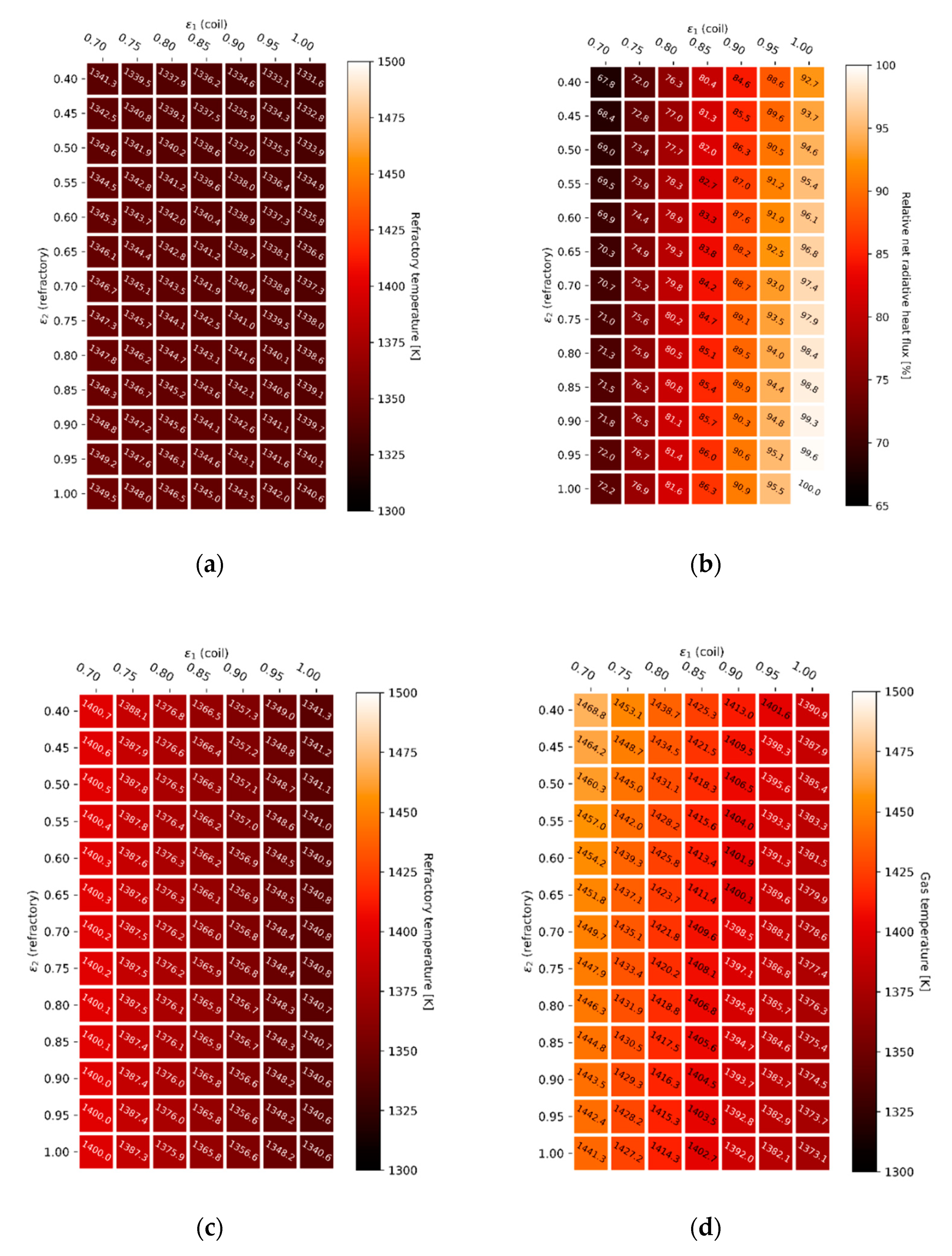 Materials 14 00880 g012