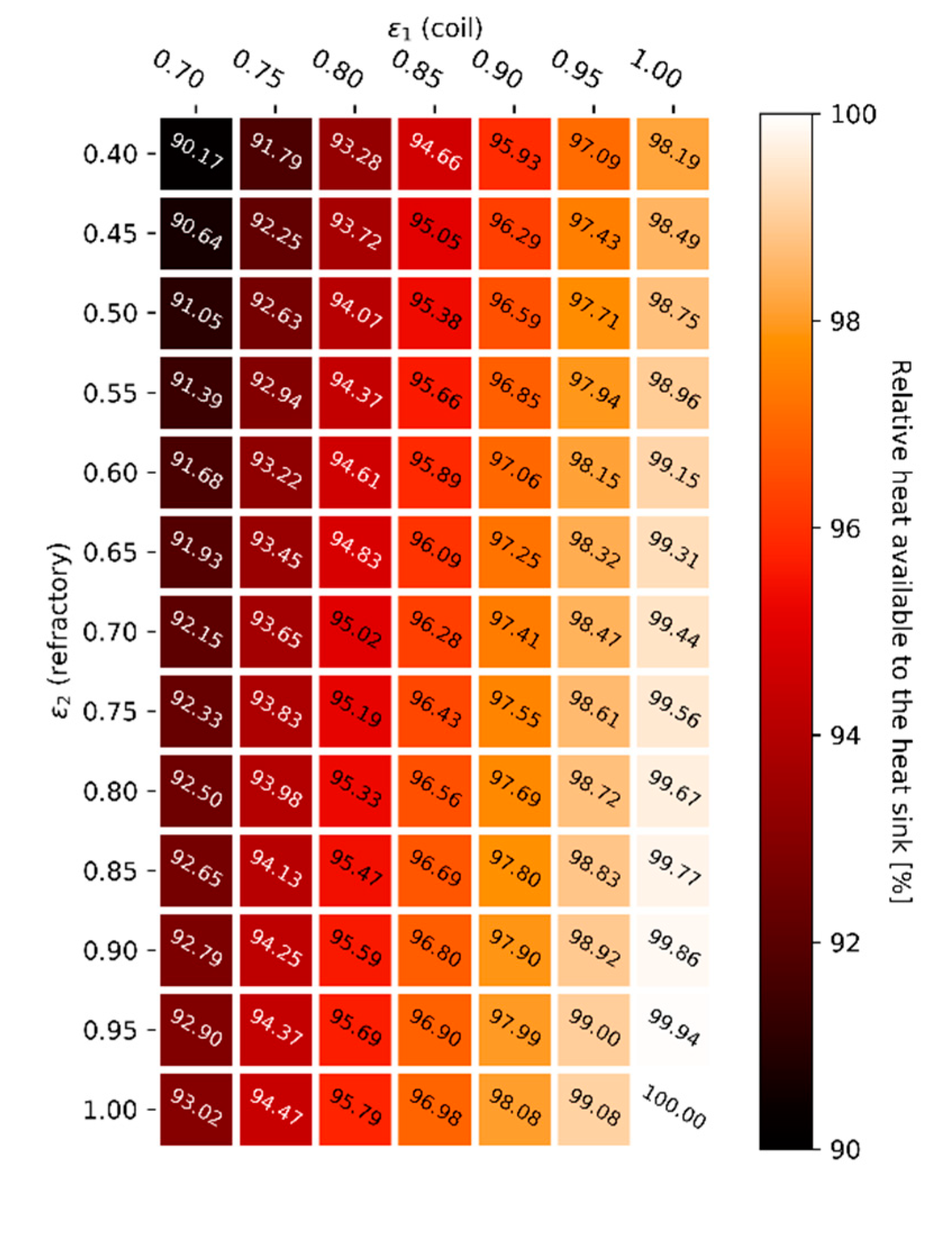 Materials 14 00880 g013