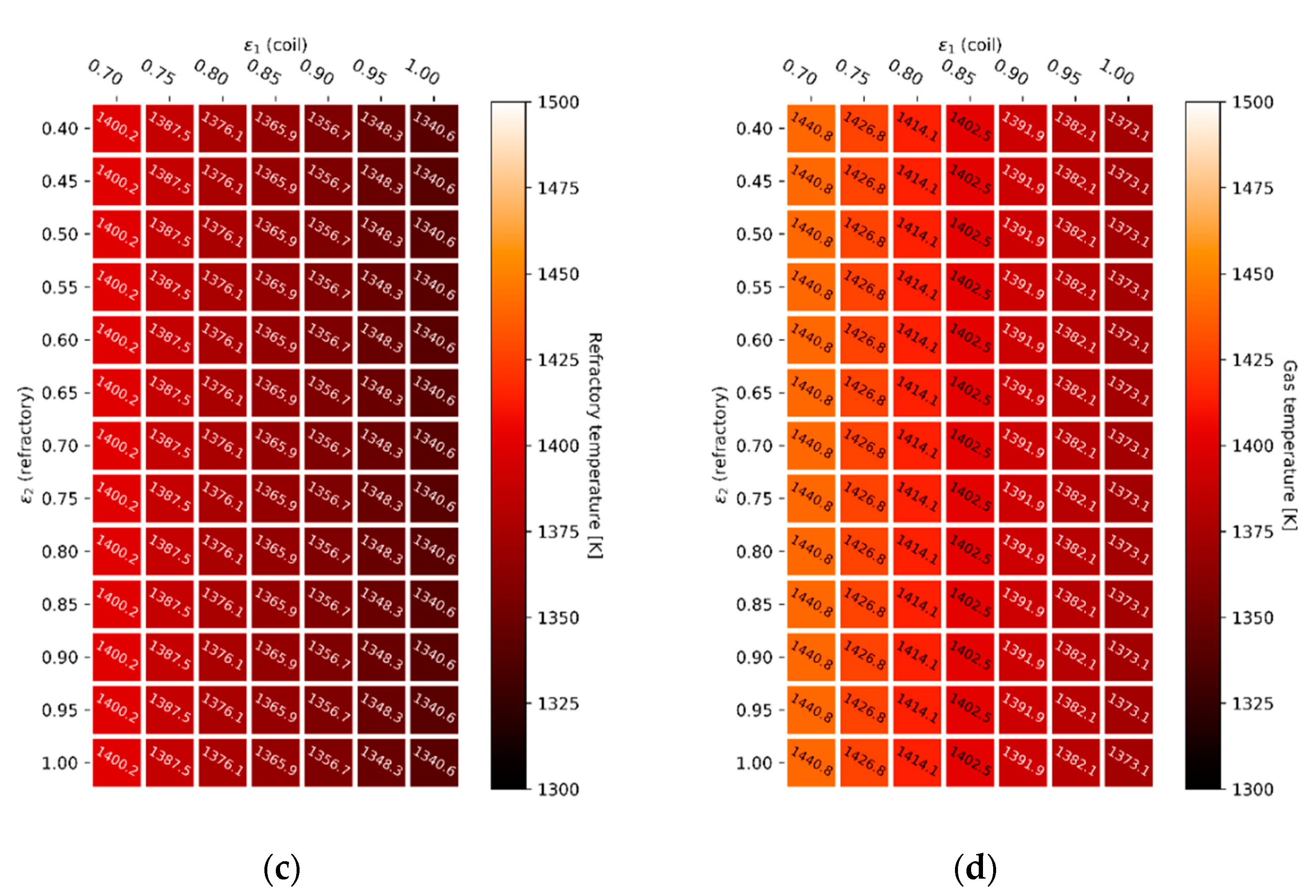 Materials 14 00880 g014b
