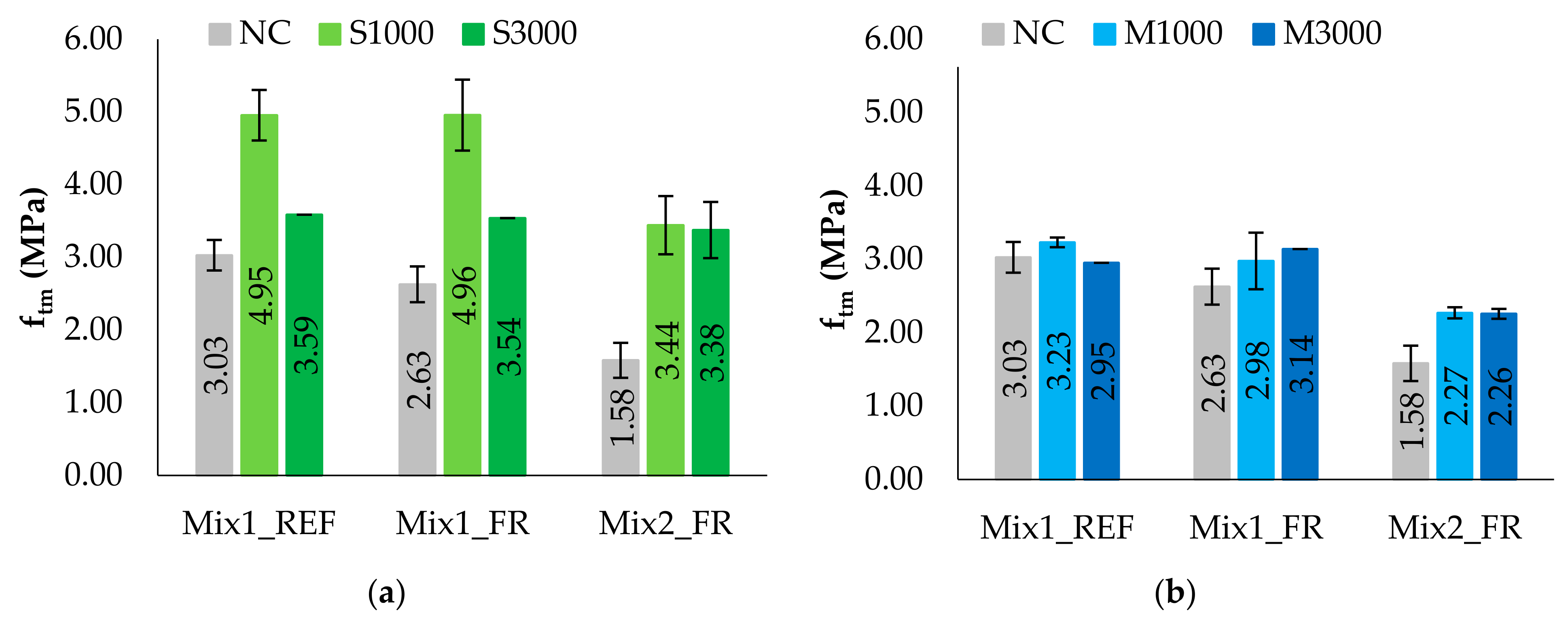 Materials 14 00882 g011