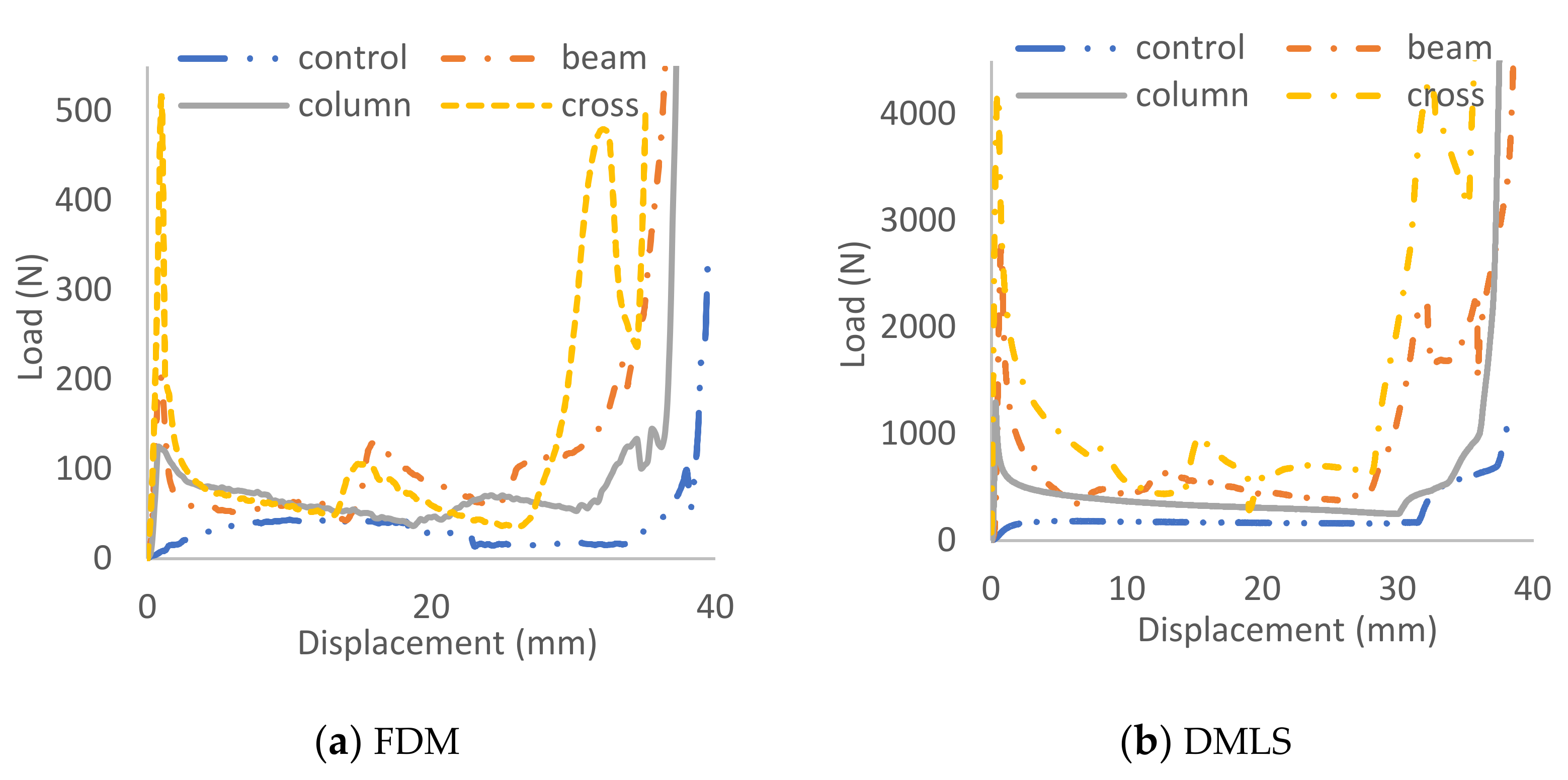Materials 14 00883 g005 Materials 14 00883 g005