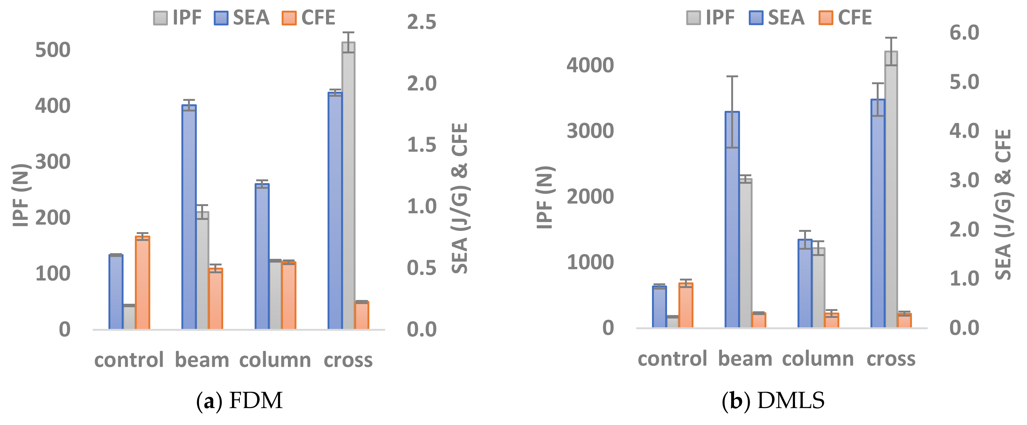 Materials 14 00883 g007 Materials 14 00883 g007