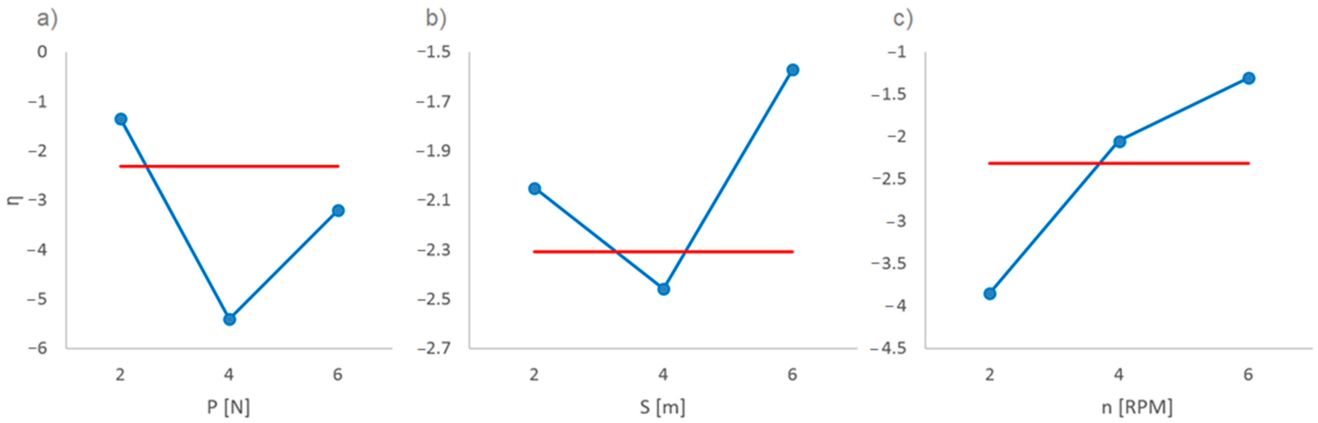 Materials 14 00884 g004