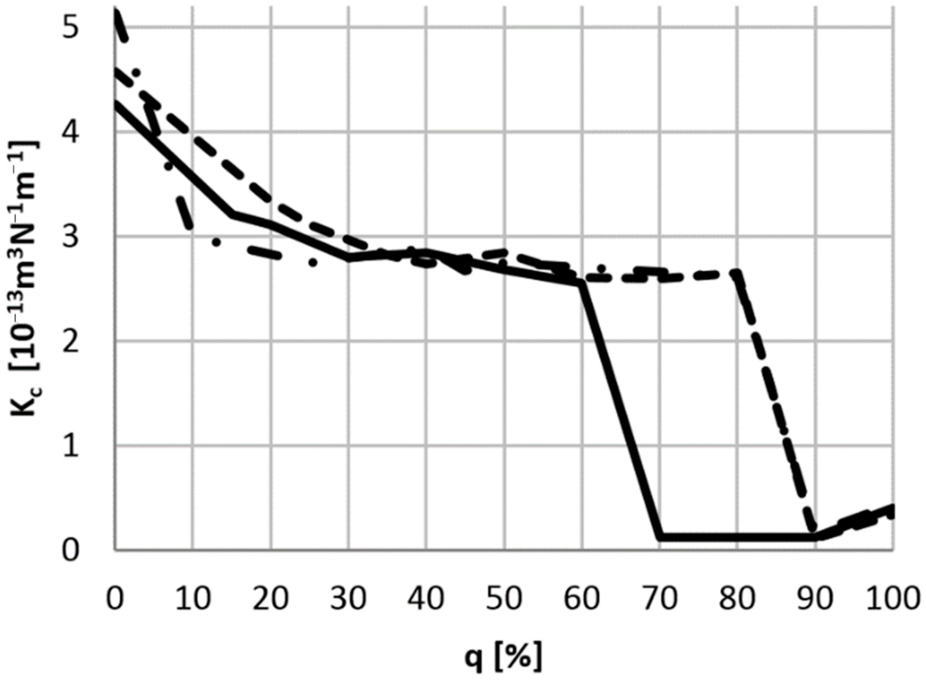 Materials 14 00884 g008