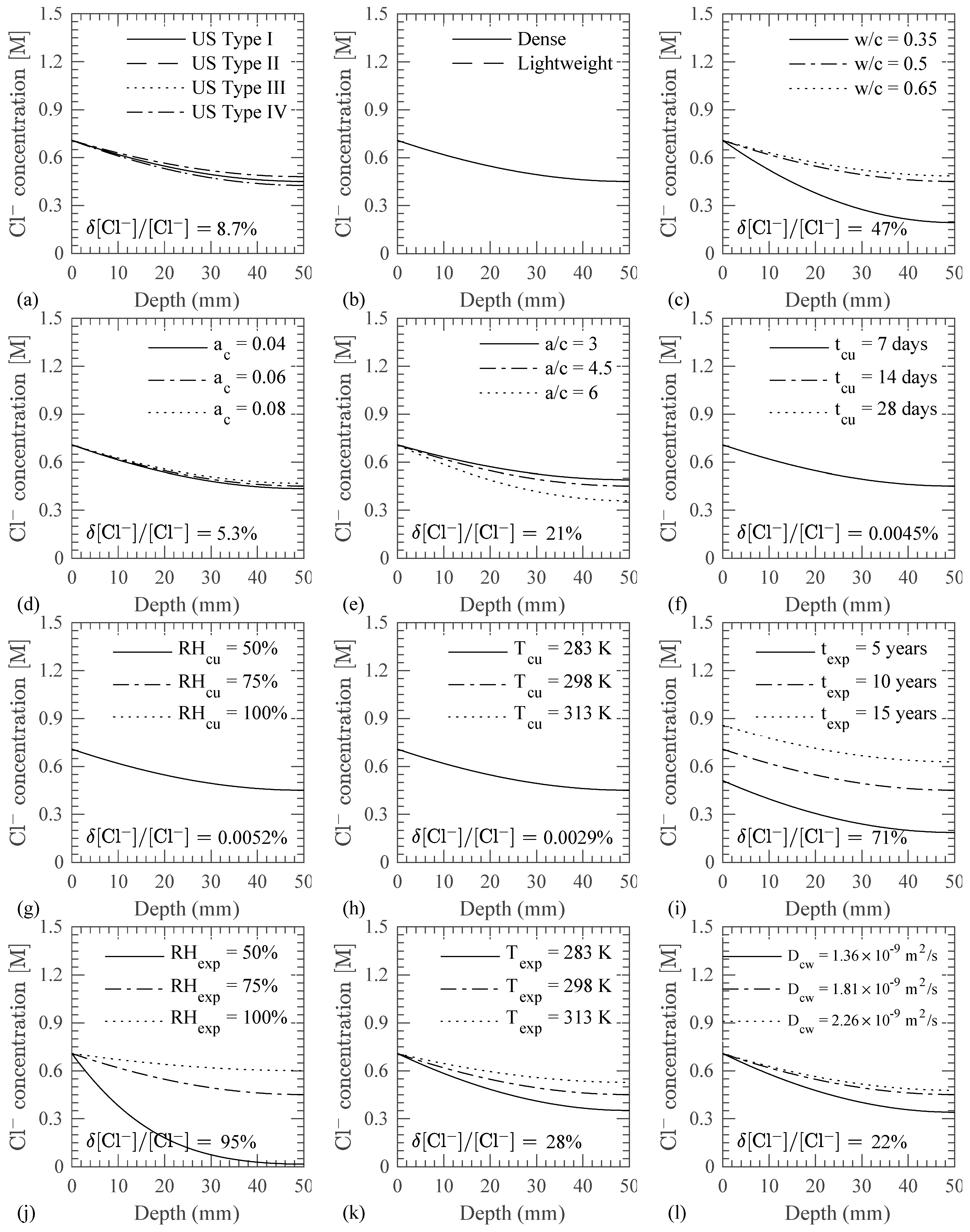 Materials 14 00885 g007a