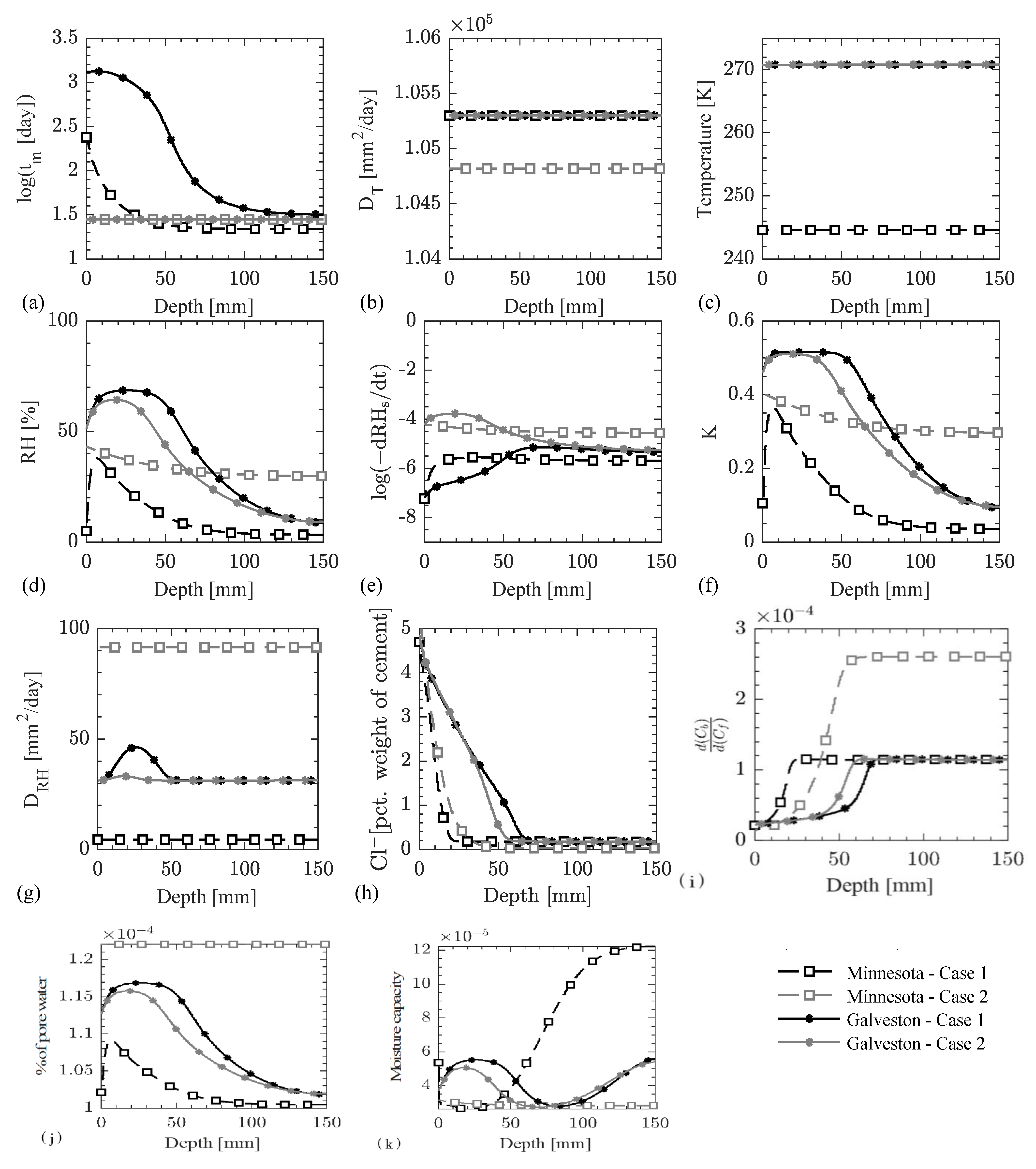 Materials 14 00885 g013