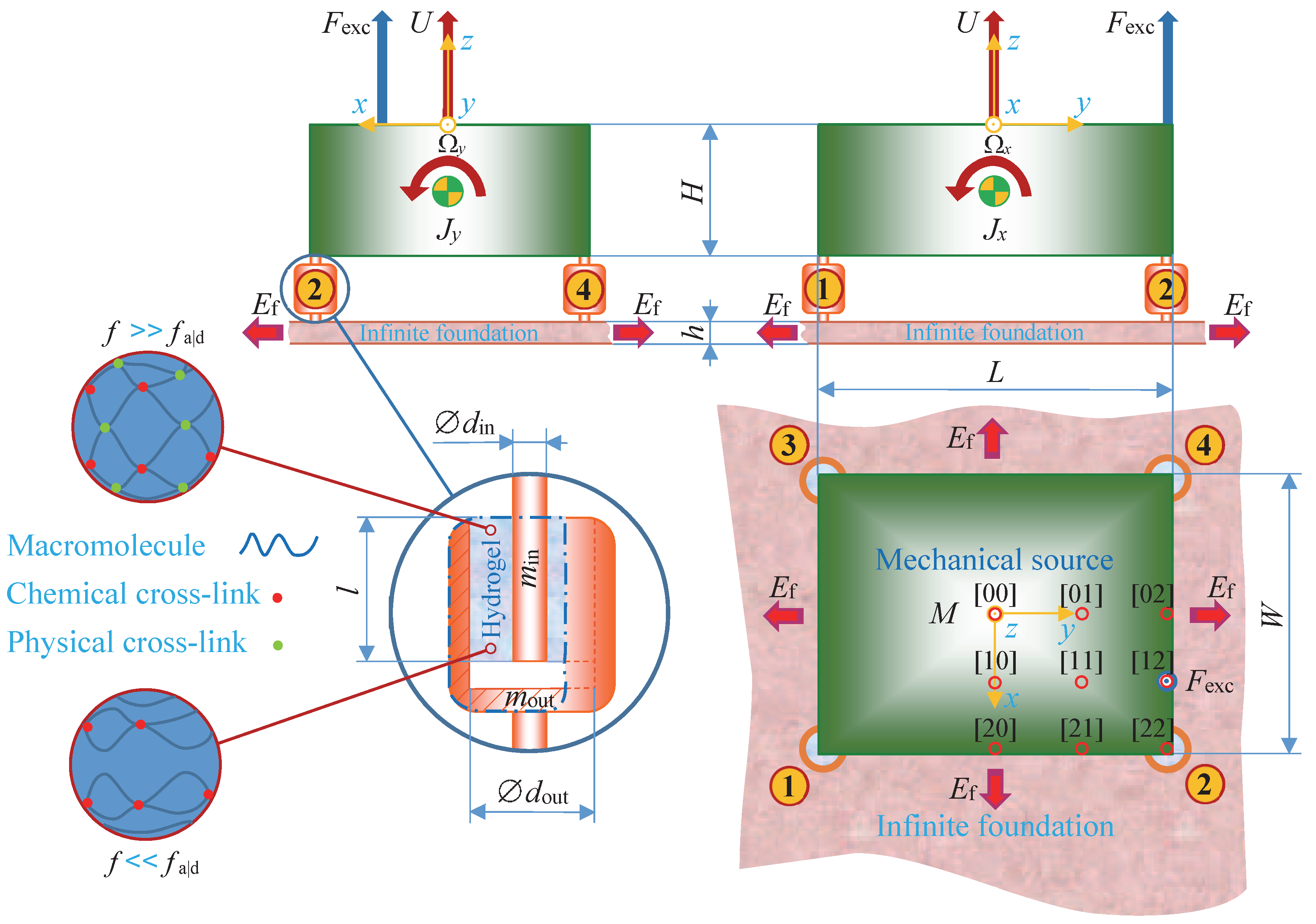 Materials 14 00886 g001 Materials 14 00886 g001