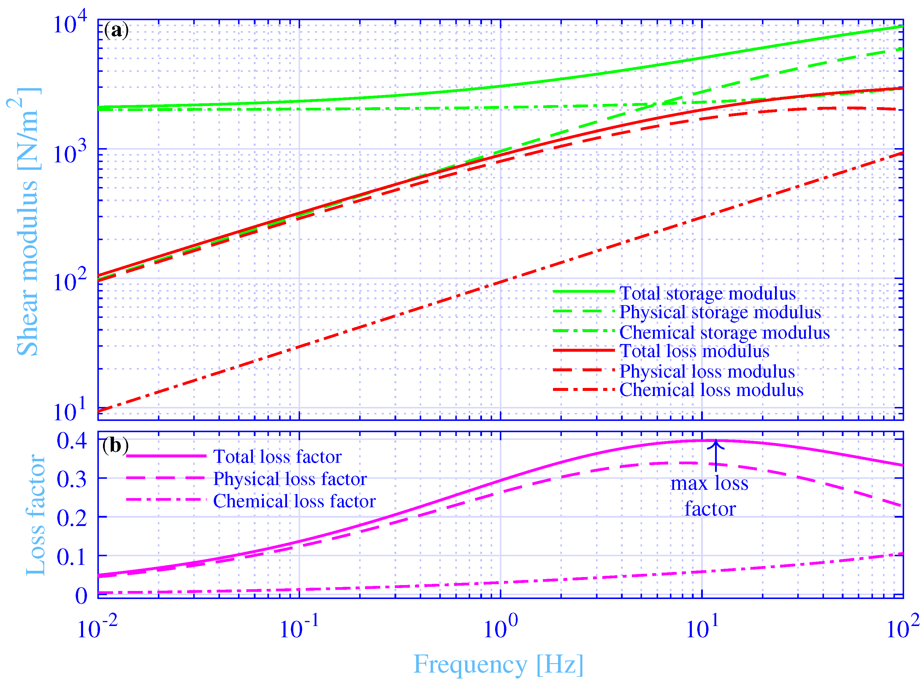 Materials 14 00886 g003 Materials 14 00886 g003