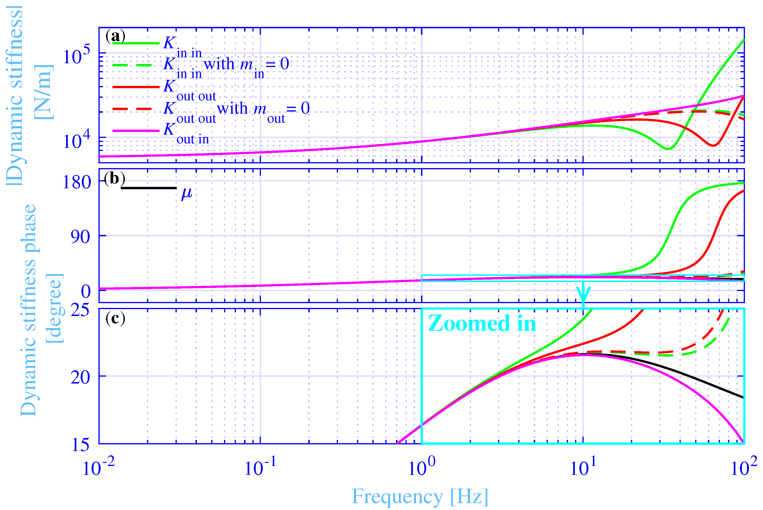 Materials 14 00886 g004 Materials 14 00886 g004