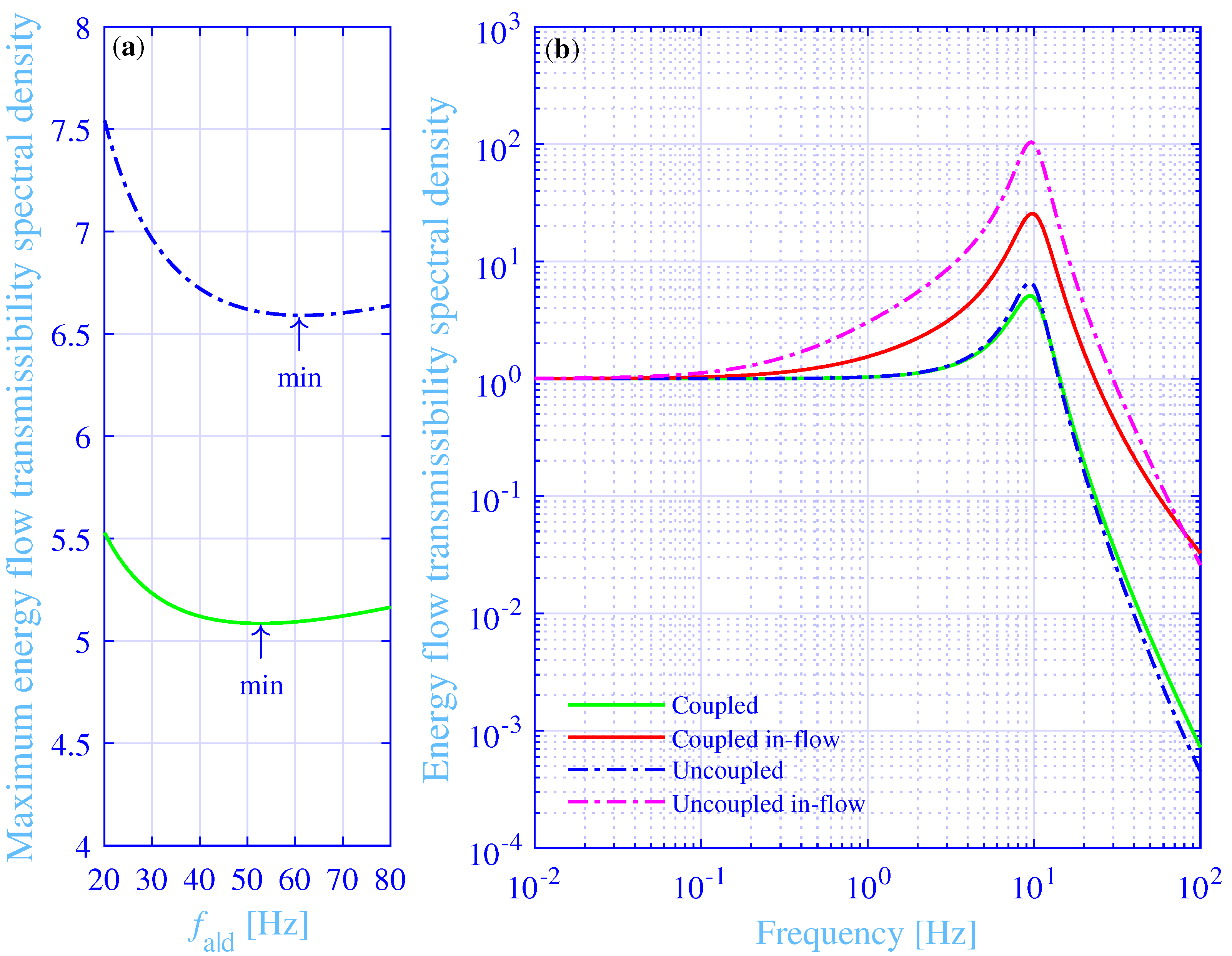 Materials 14 00886 g007 Materials 14 00886 g007