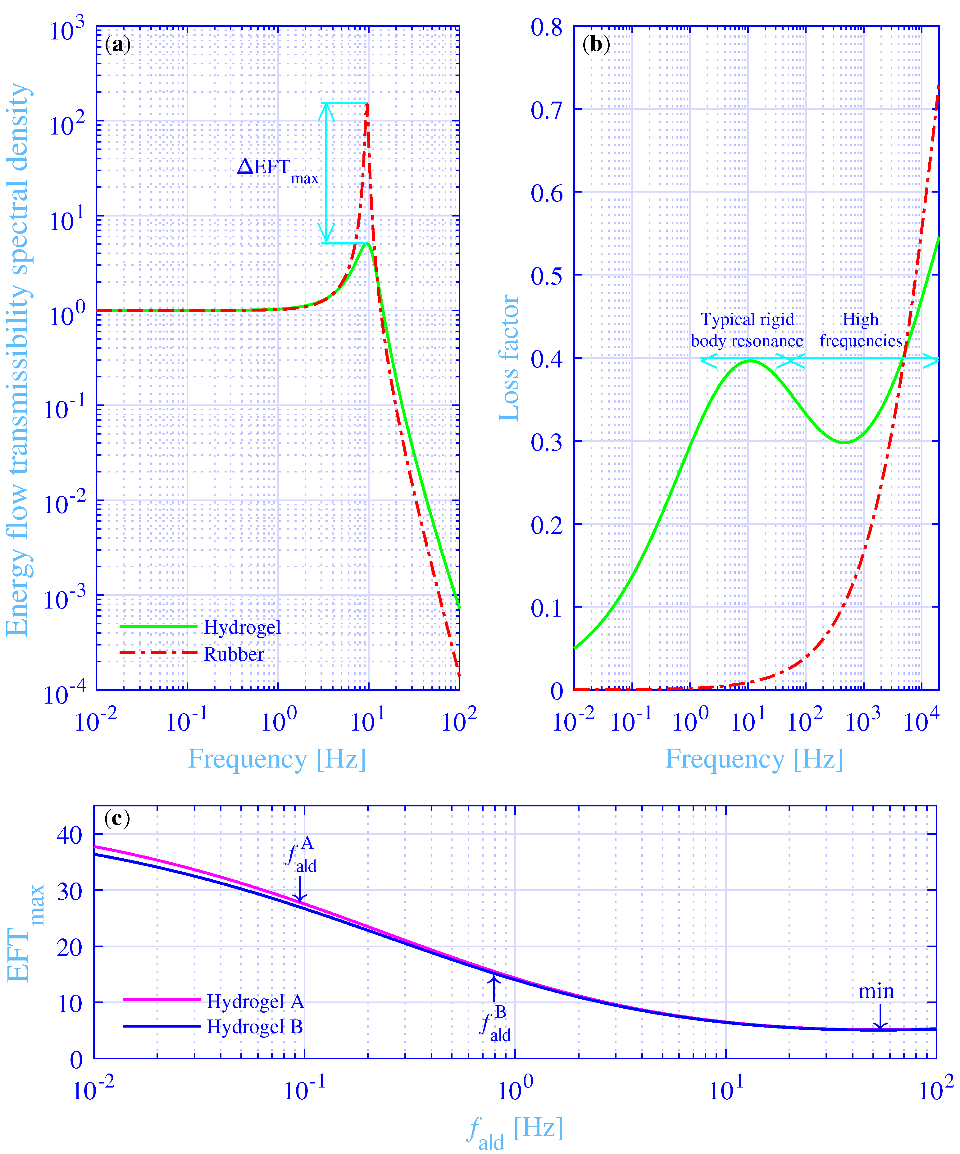 Materials 14 00886 g008 Materials 14 00886 g008
