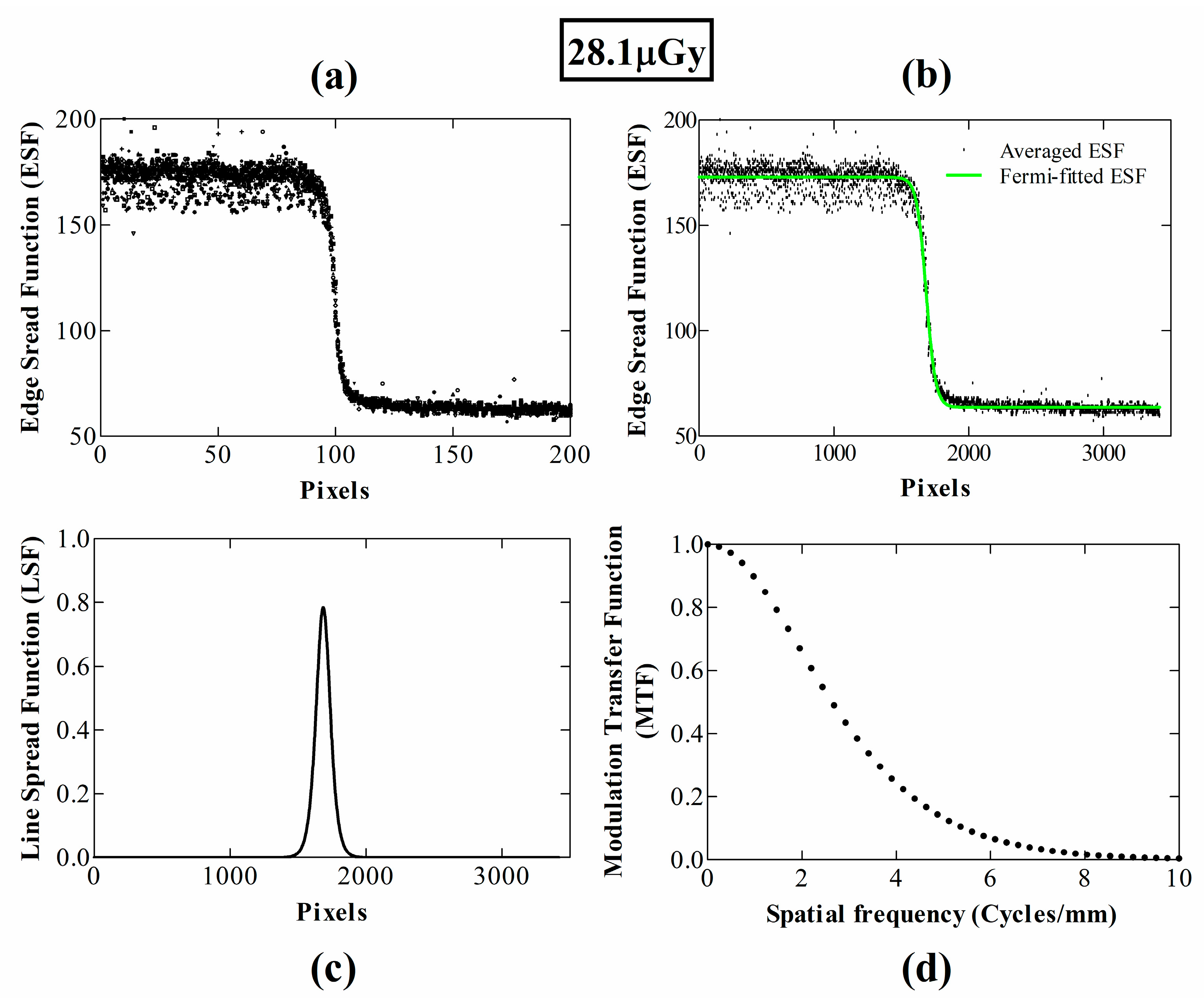 Materials 14 00888 g002