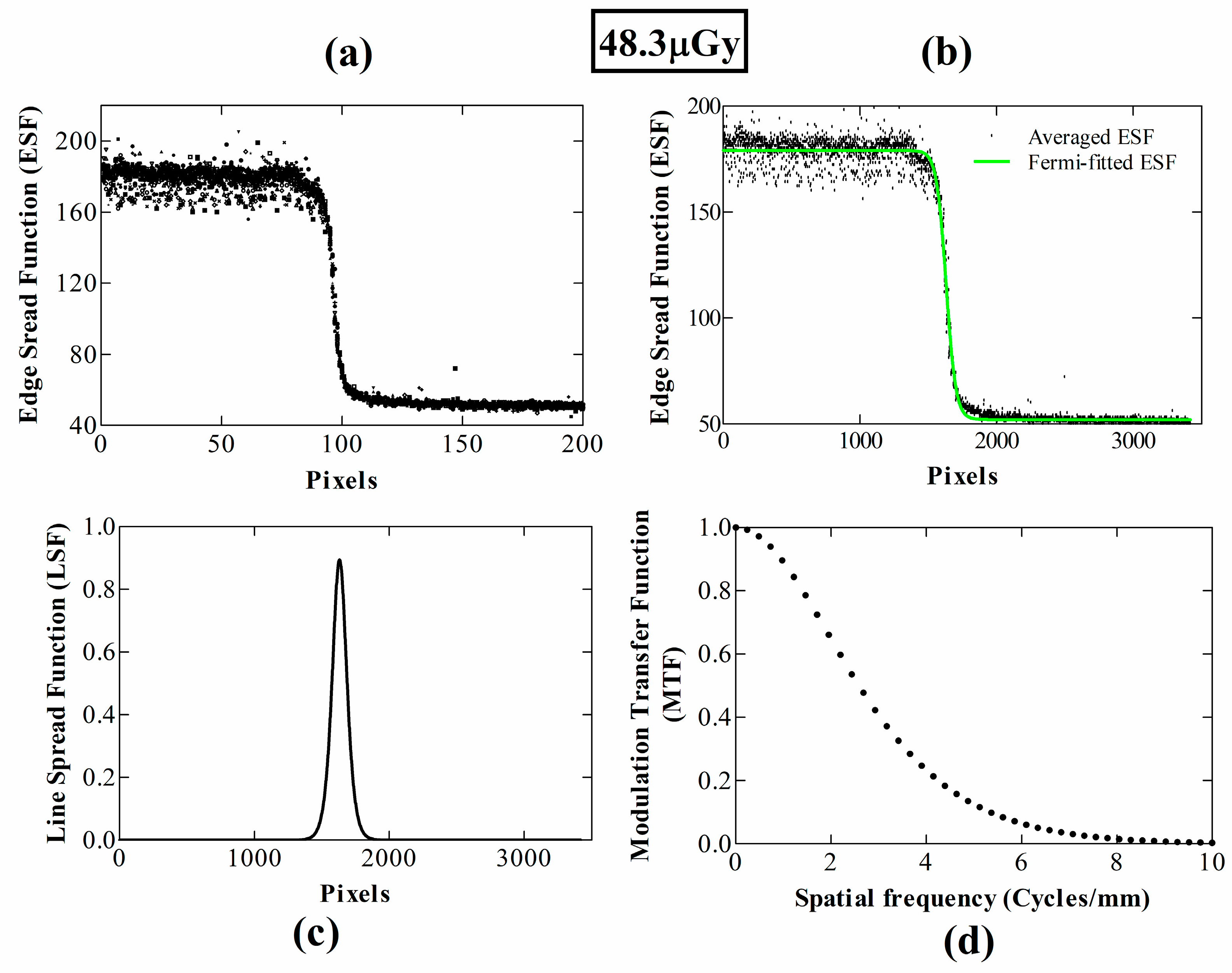 Materials 14 00888 g003