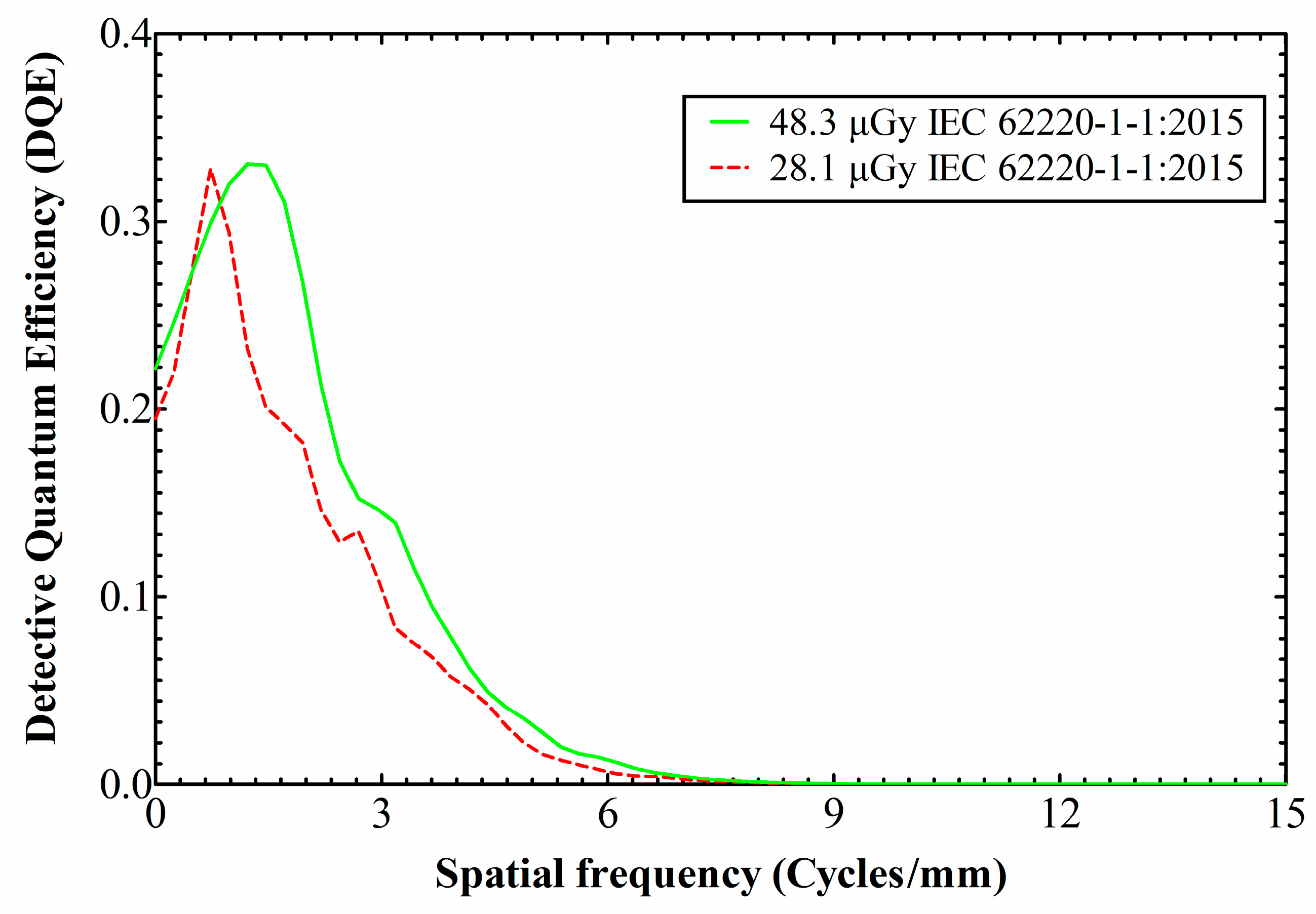 Materials 14 00888 g007