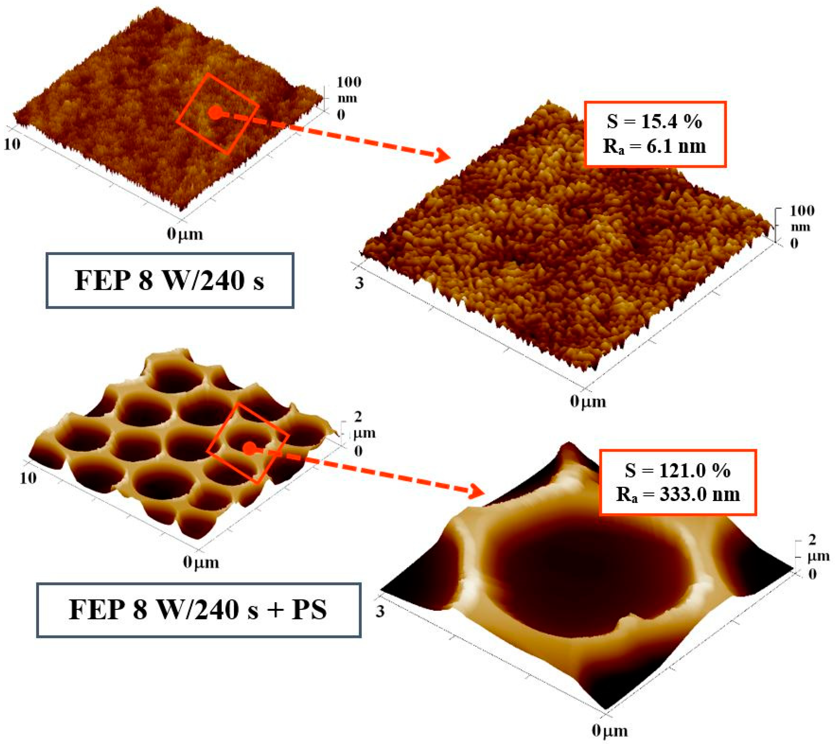 Materials 14 00889 g002 Materials 14 00889 g002