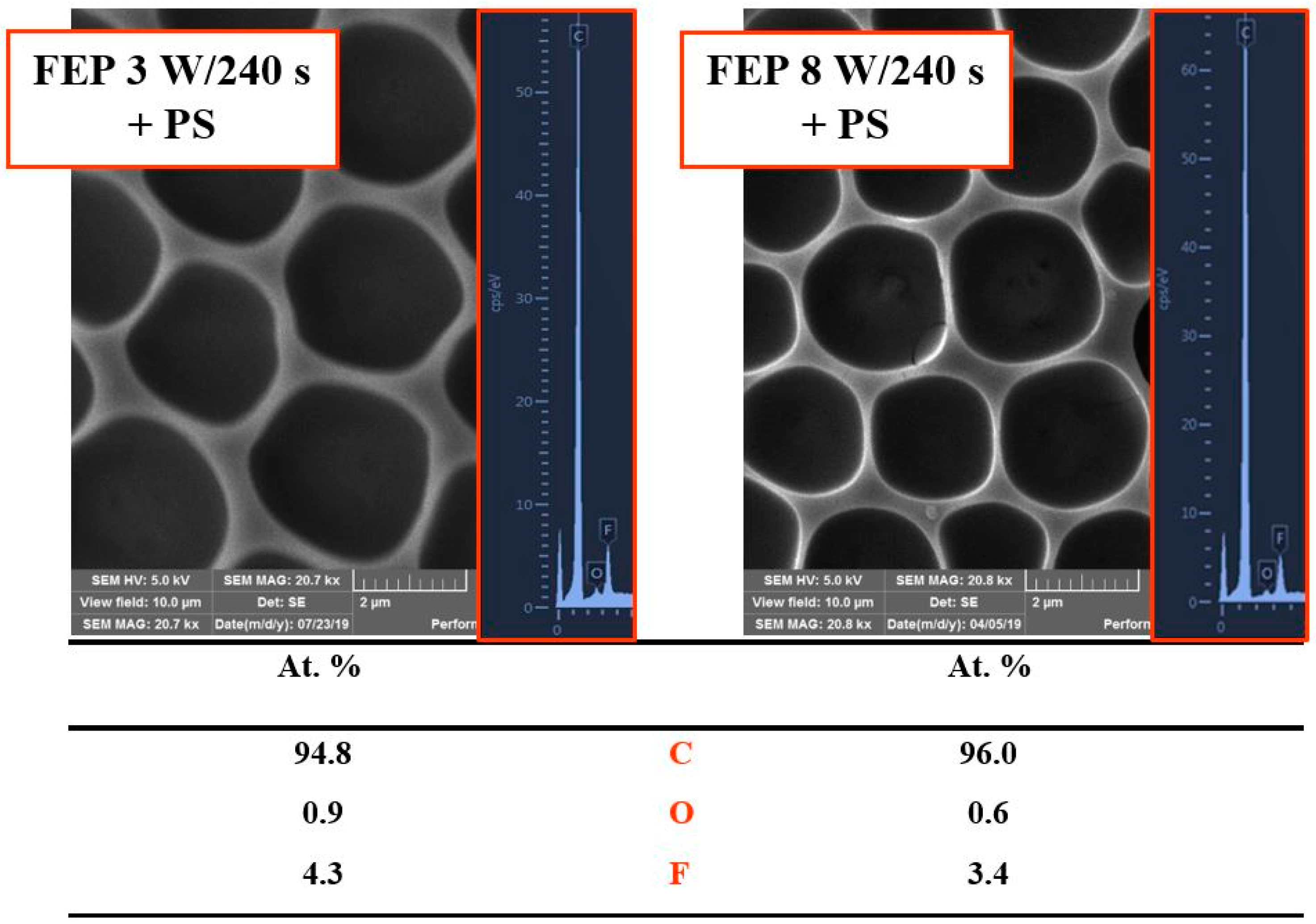Materials 14 00889 g005 Materials 14 00889 g005