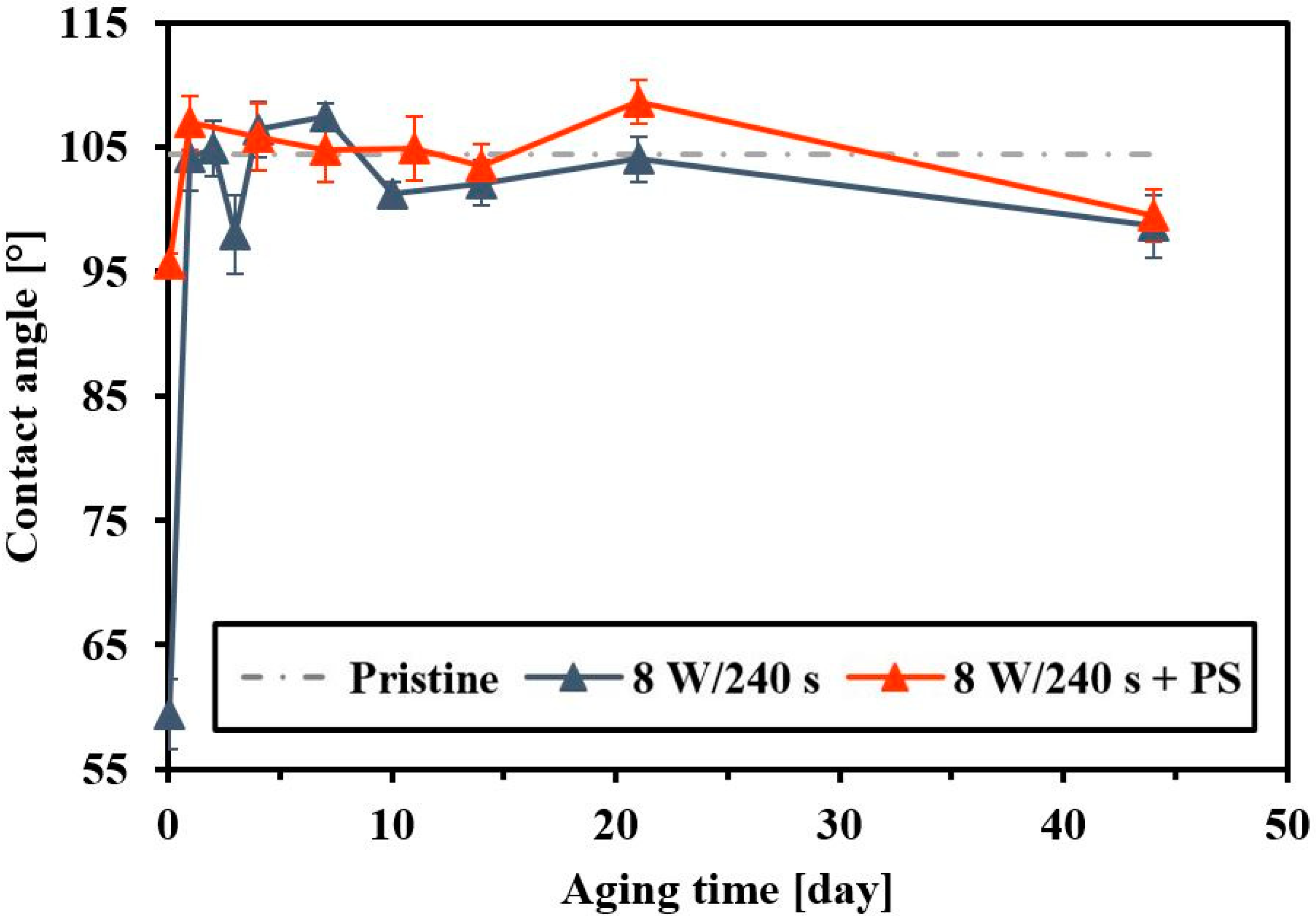 Materials 14 00889 g006 Materials 14 00889 g006
