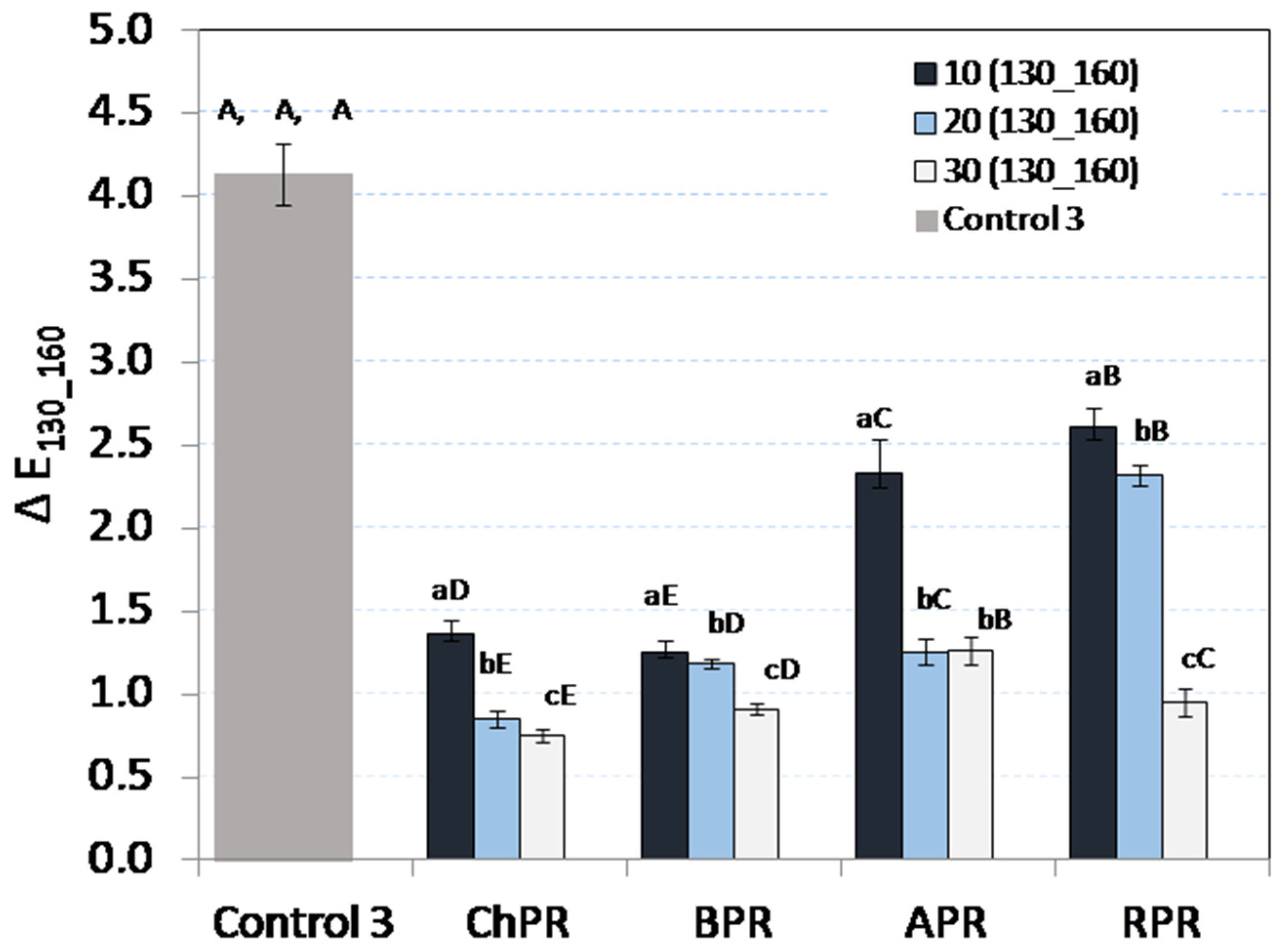 Materials 14 00890 g005